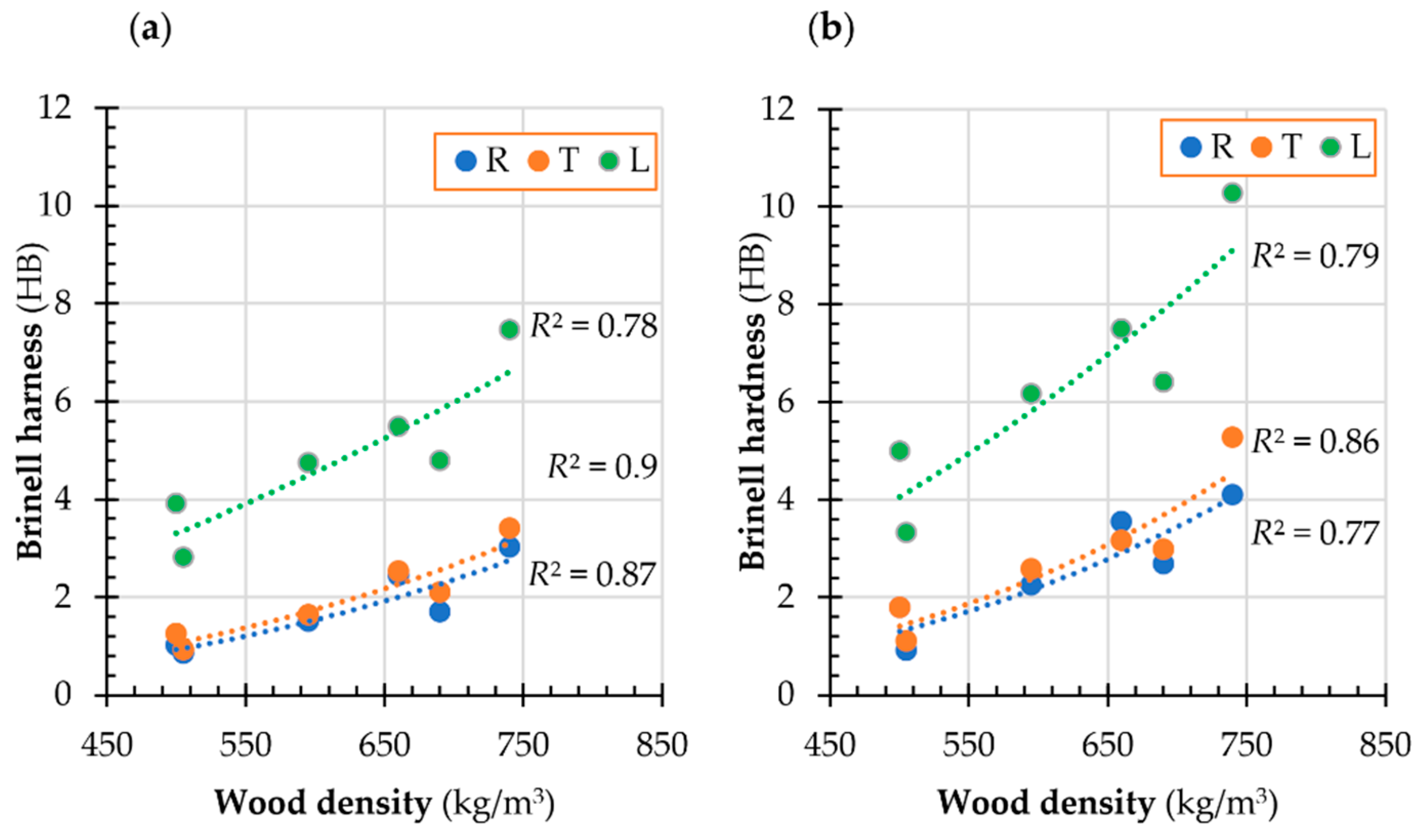 Applsci 12 05049 g006