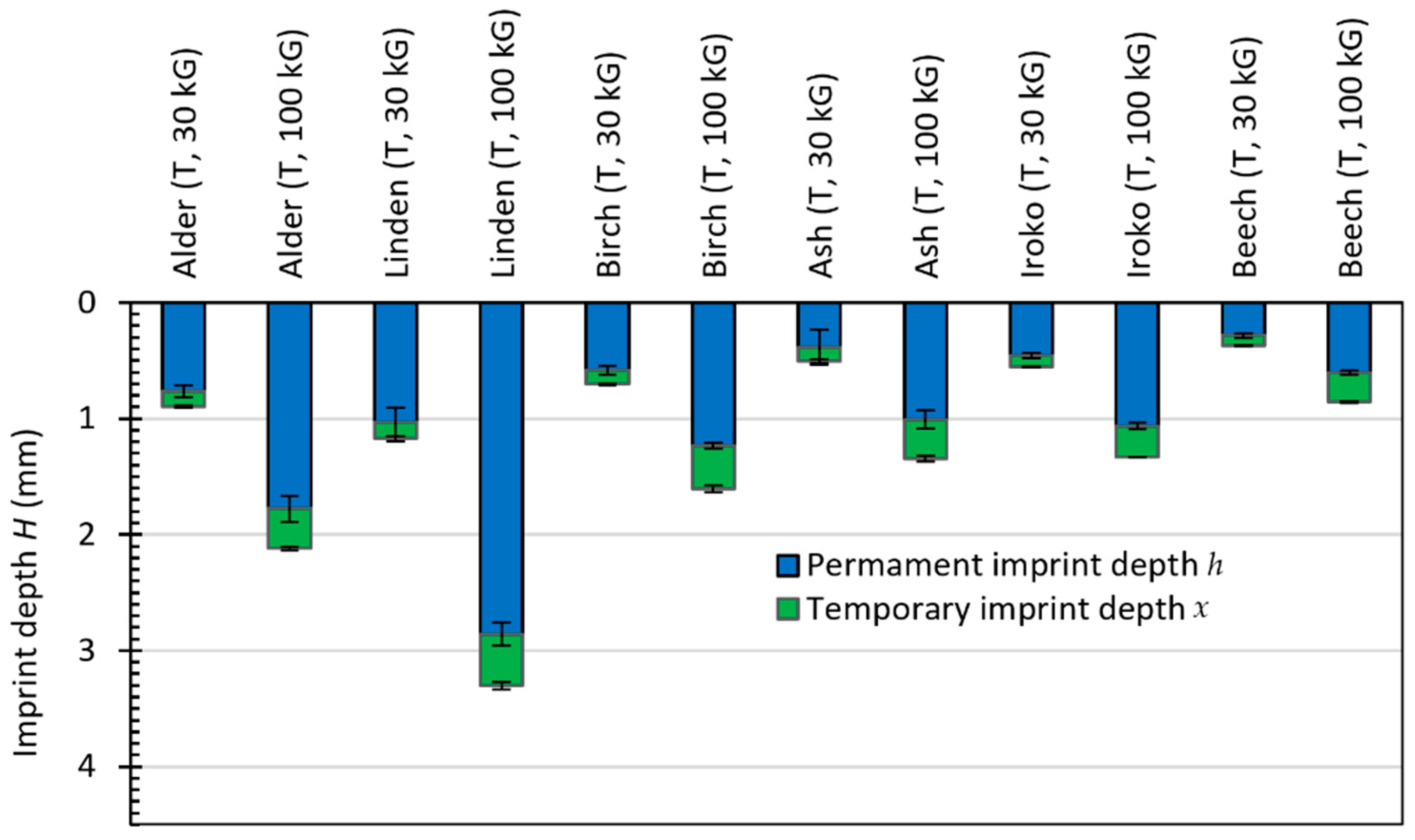 Applsci 12 05049 g008