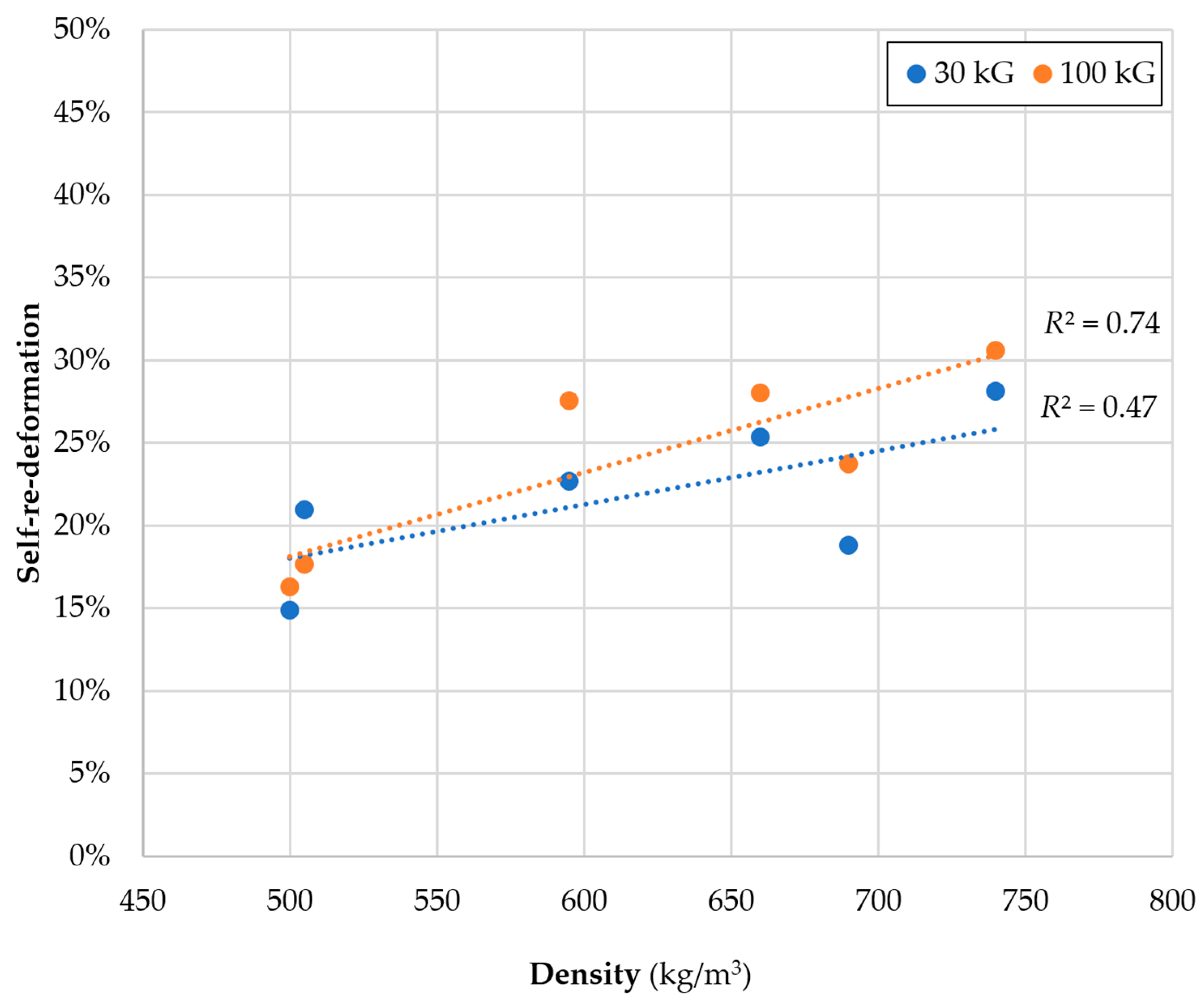 Applsci 12 05049 g013