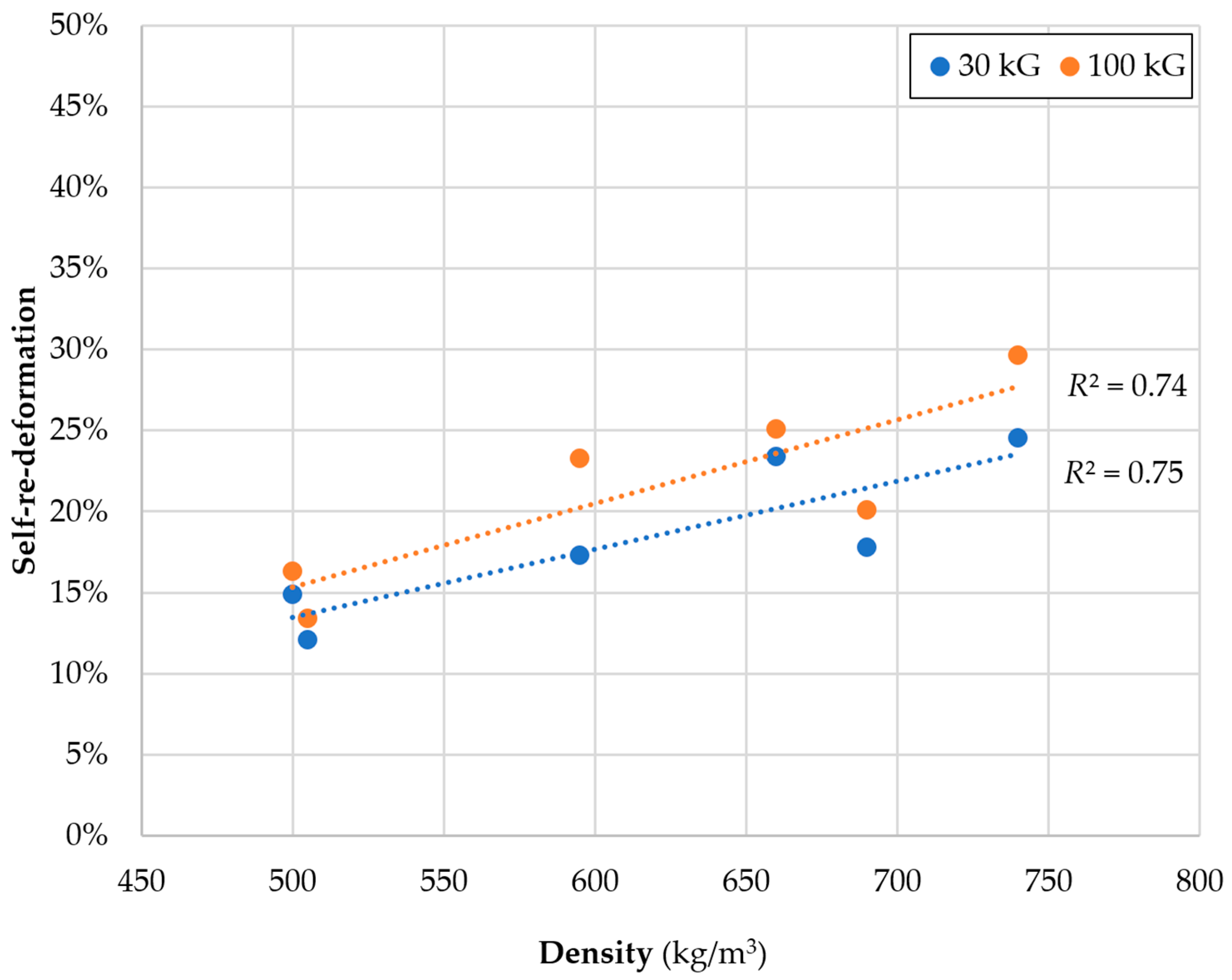 Applsci 12 05049 g014