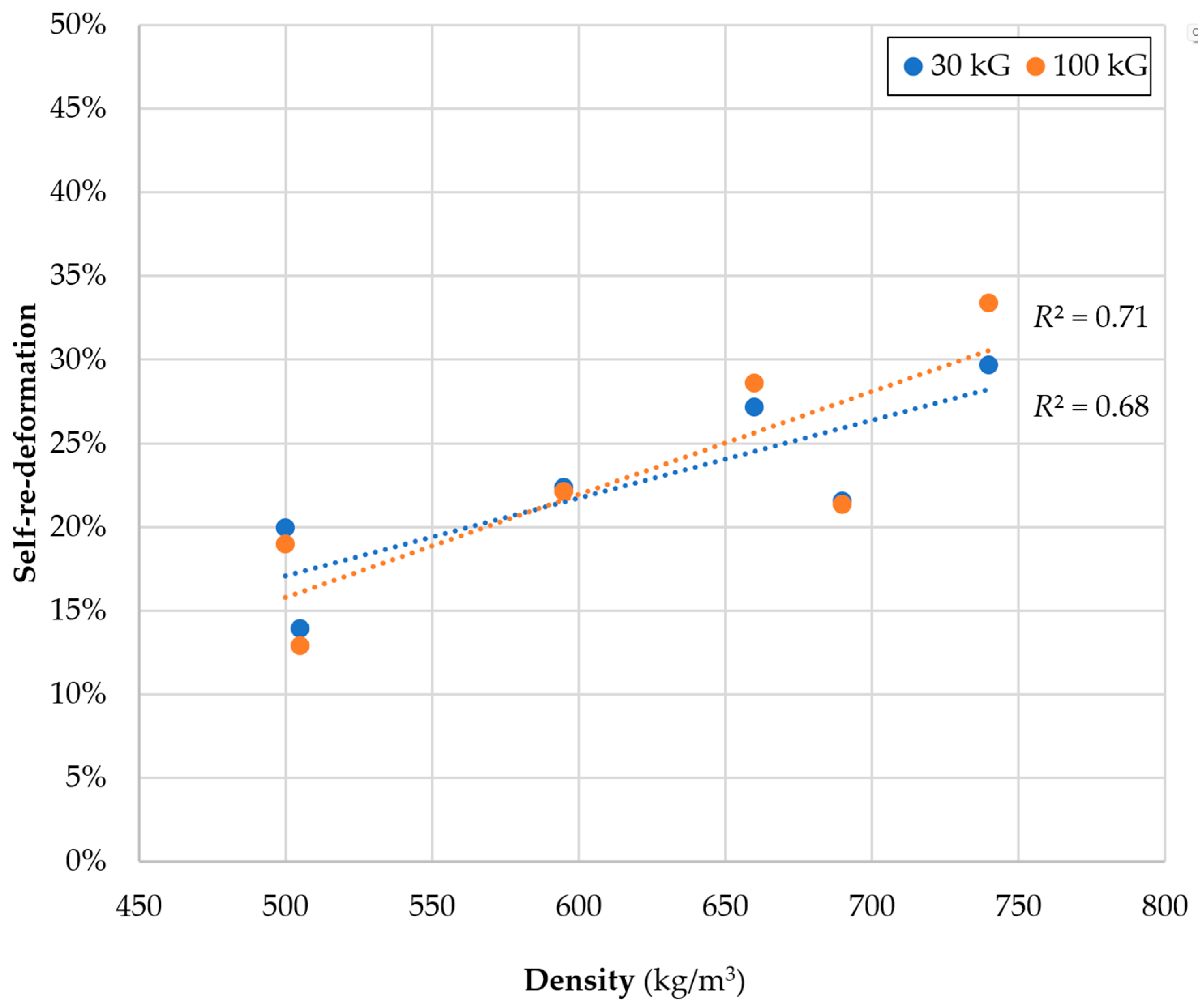 Applsci 12 05049 g015