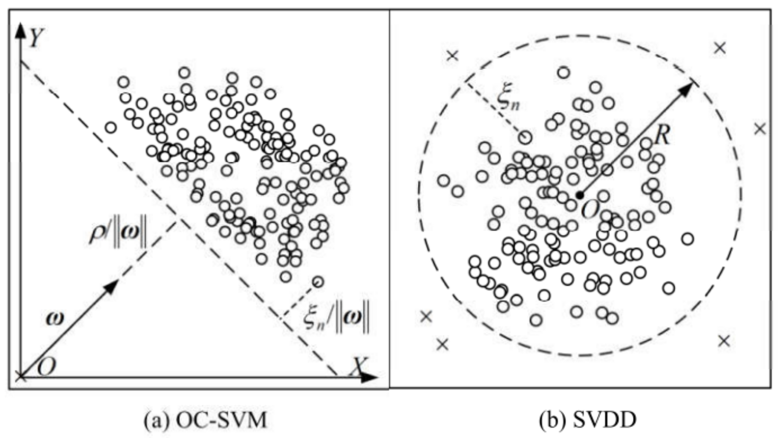 Applsci 12 05051 g002