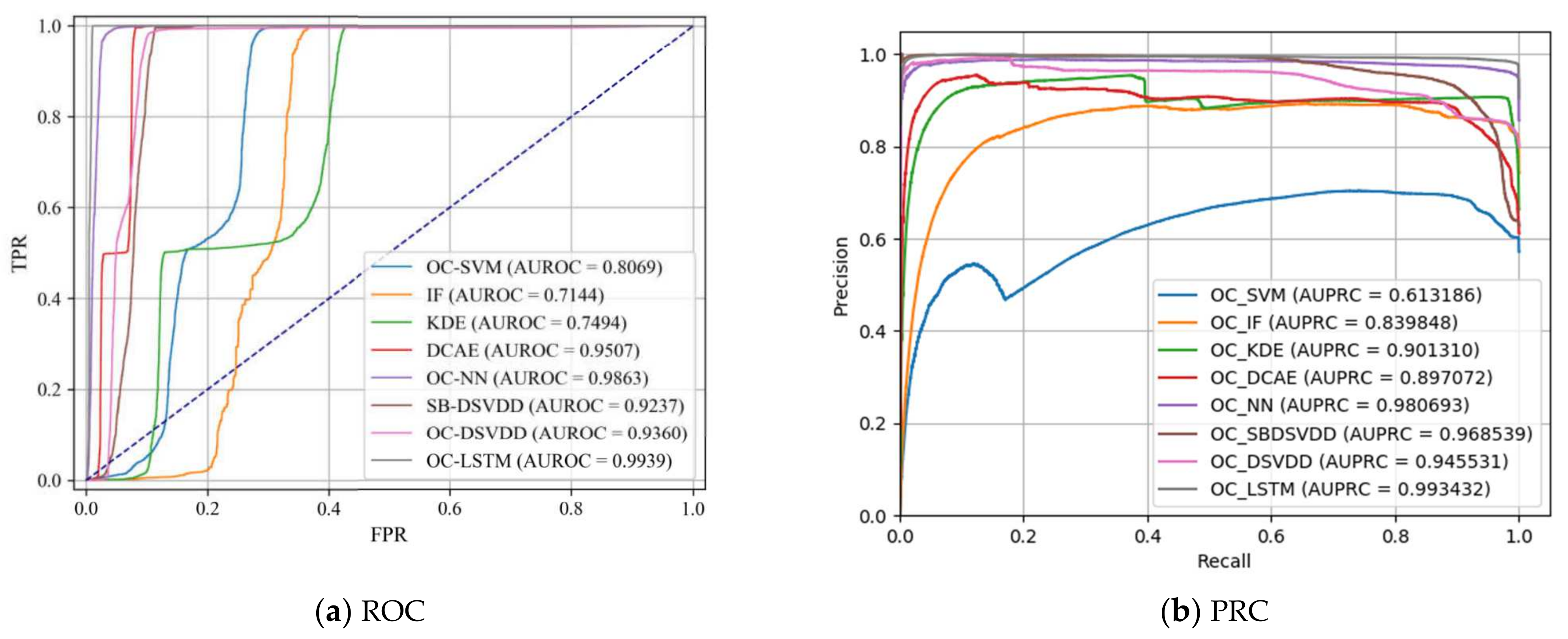 Applsci 12 05051 g006