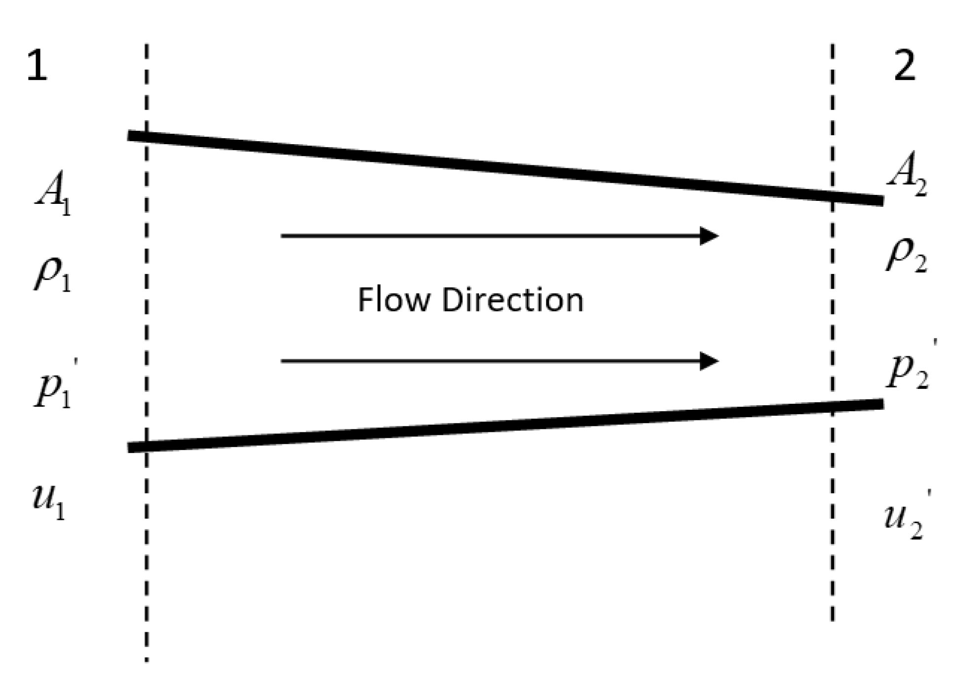 Applsci 12 05056 g001