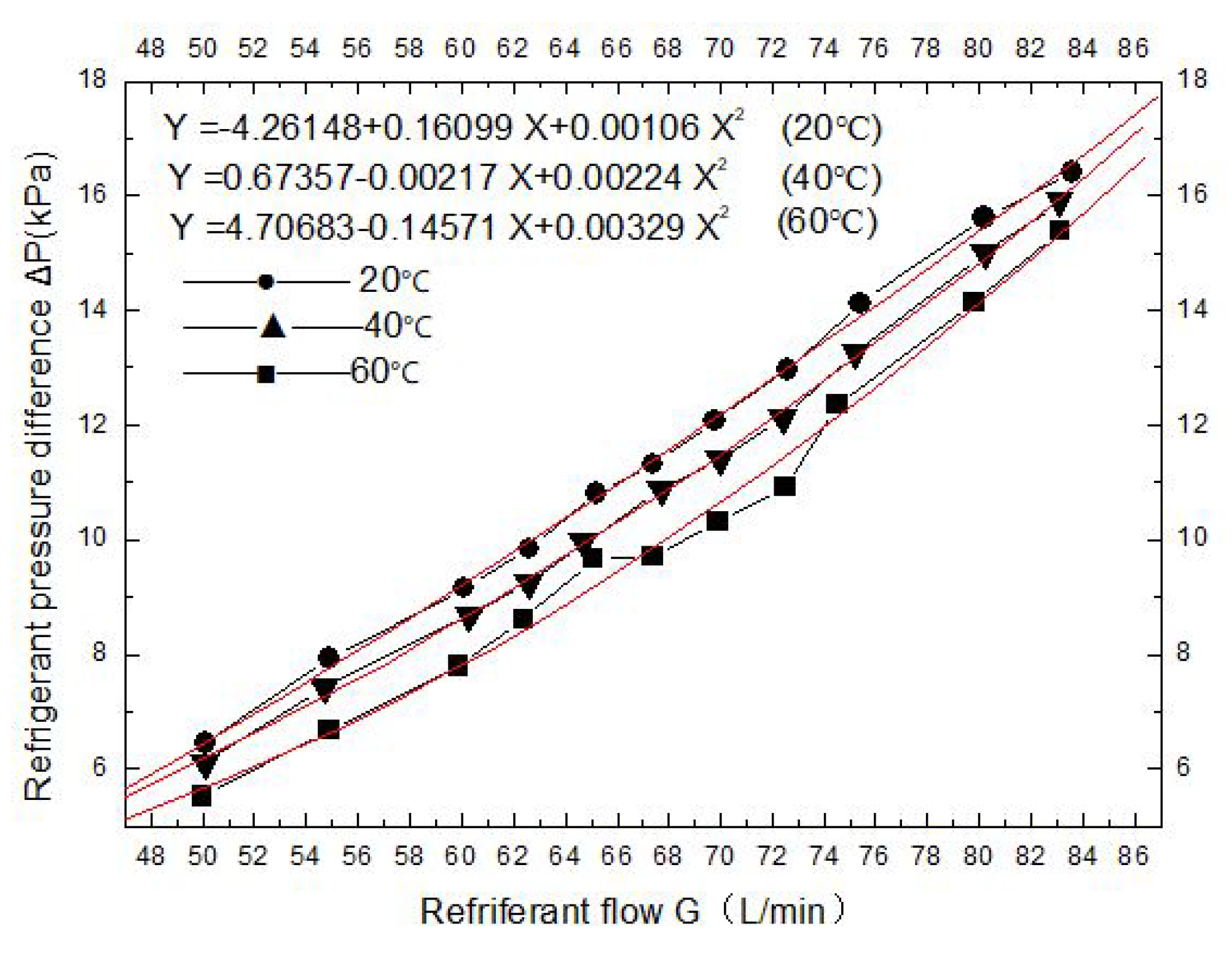 Applsci 12 05056 g004