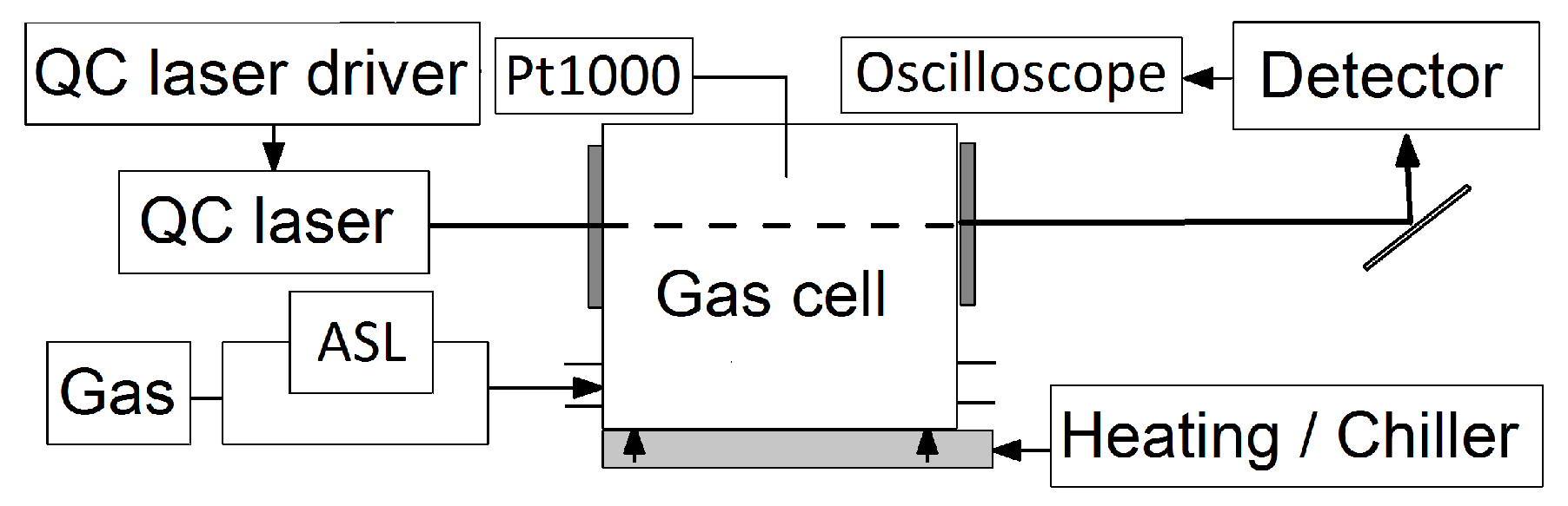 Applsci 12 05057 g002 550
