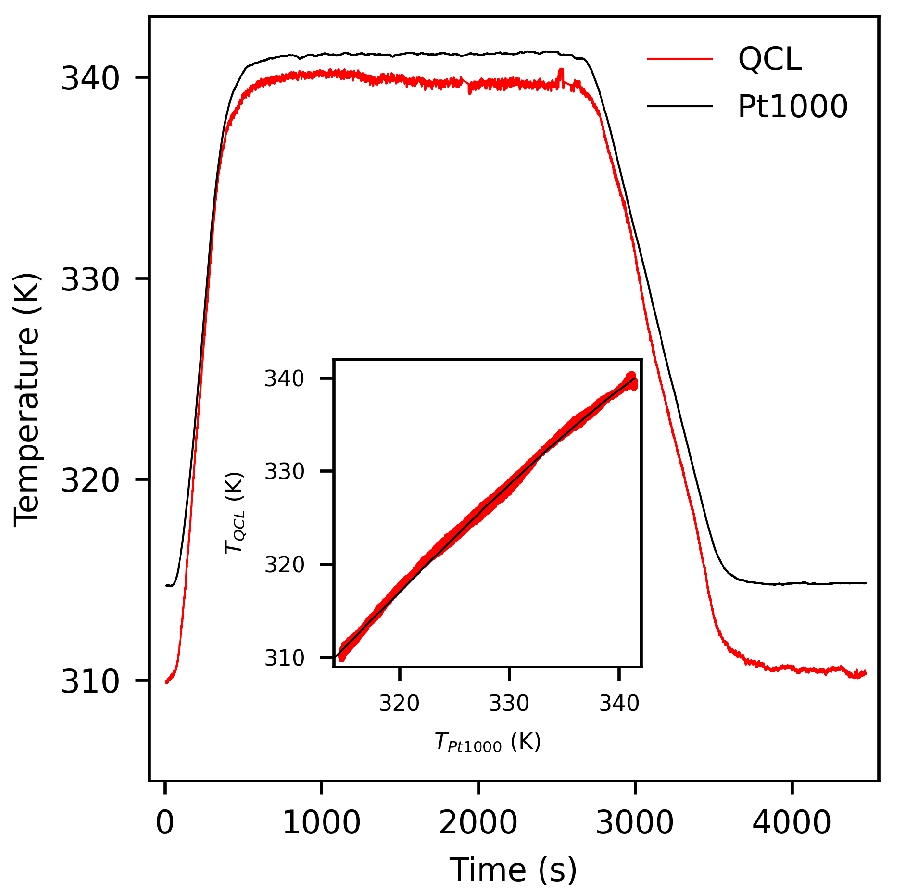 Applsci 12 05057 g004 550