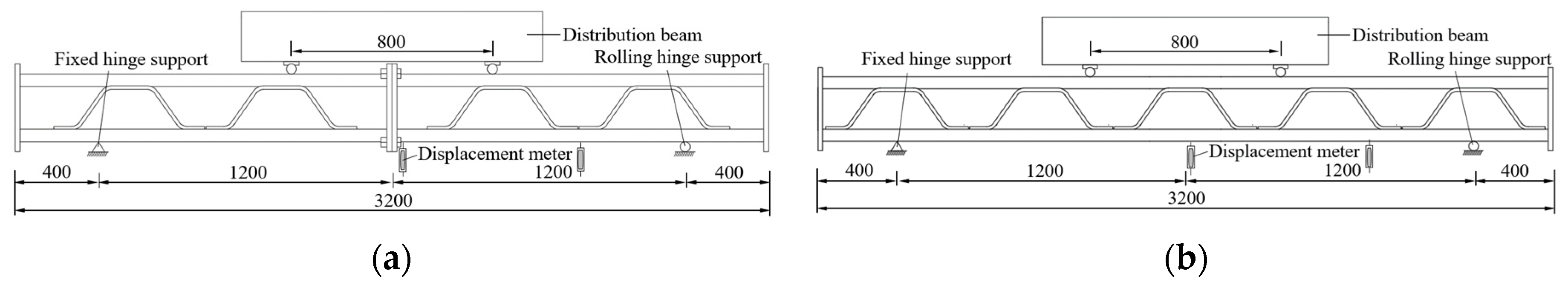 Applsci 12 05058 g009