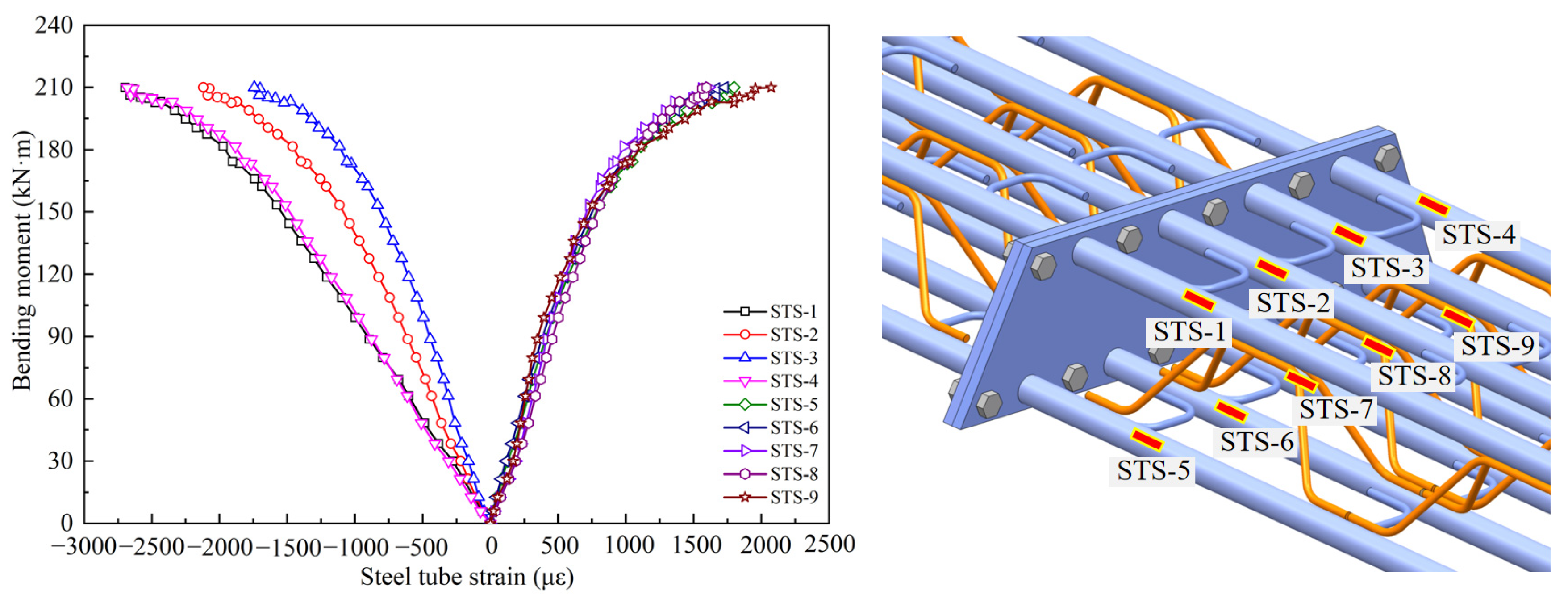 Applsci 12 05058 g014