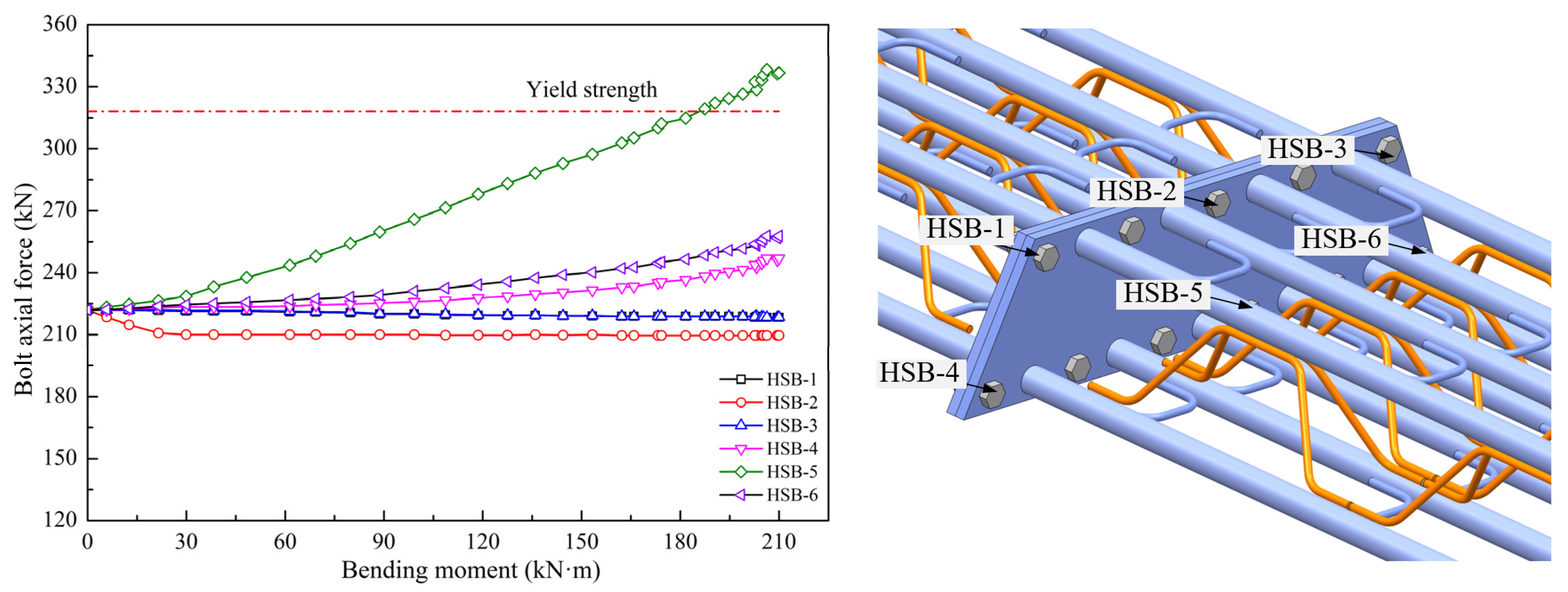 Applsci 12 05058 g015