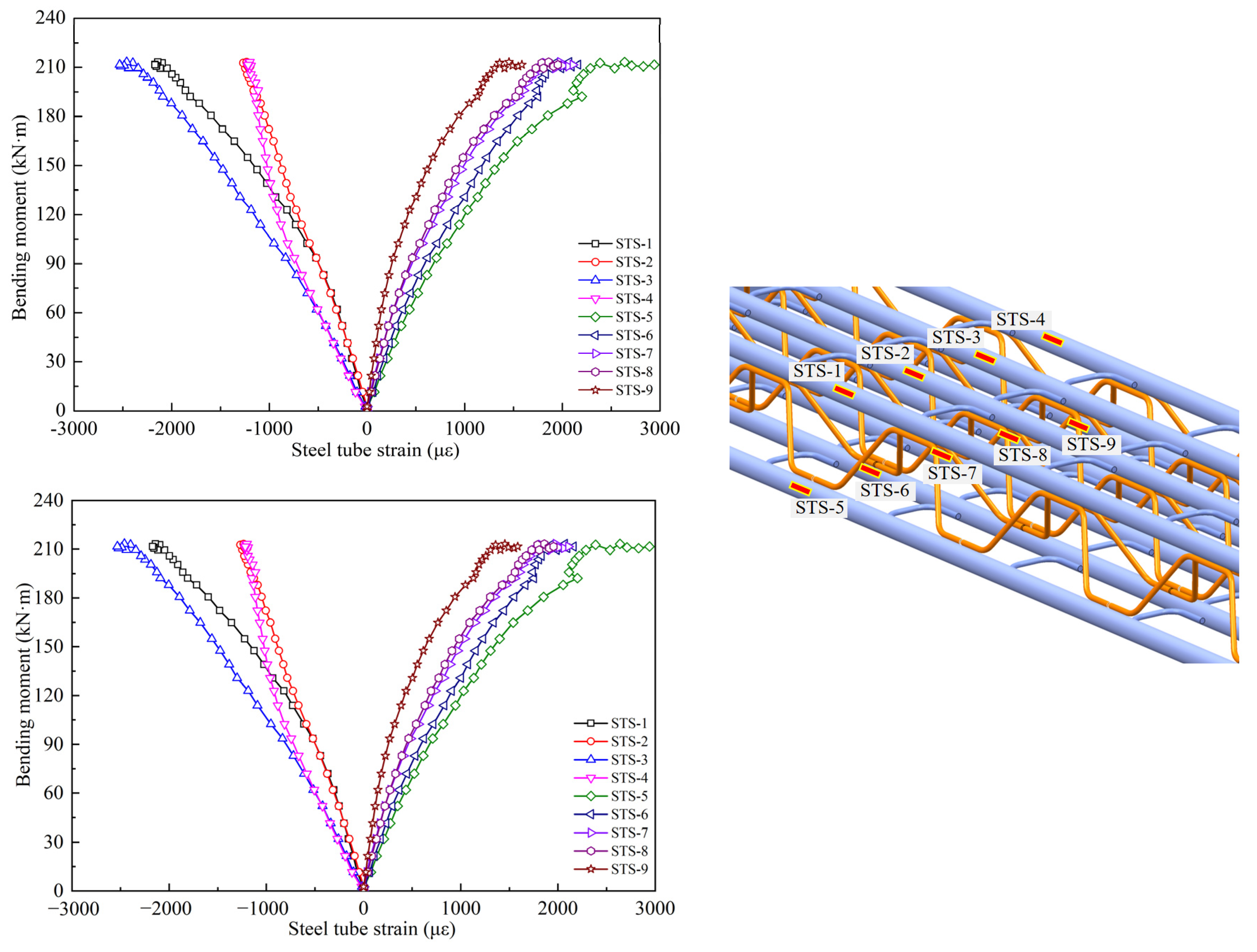 Applsci 12 05058 g017