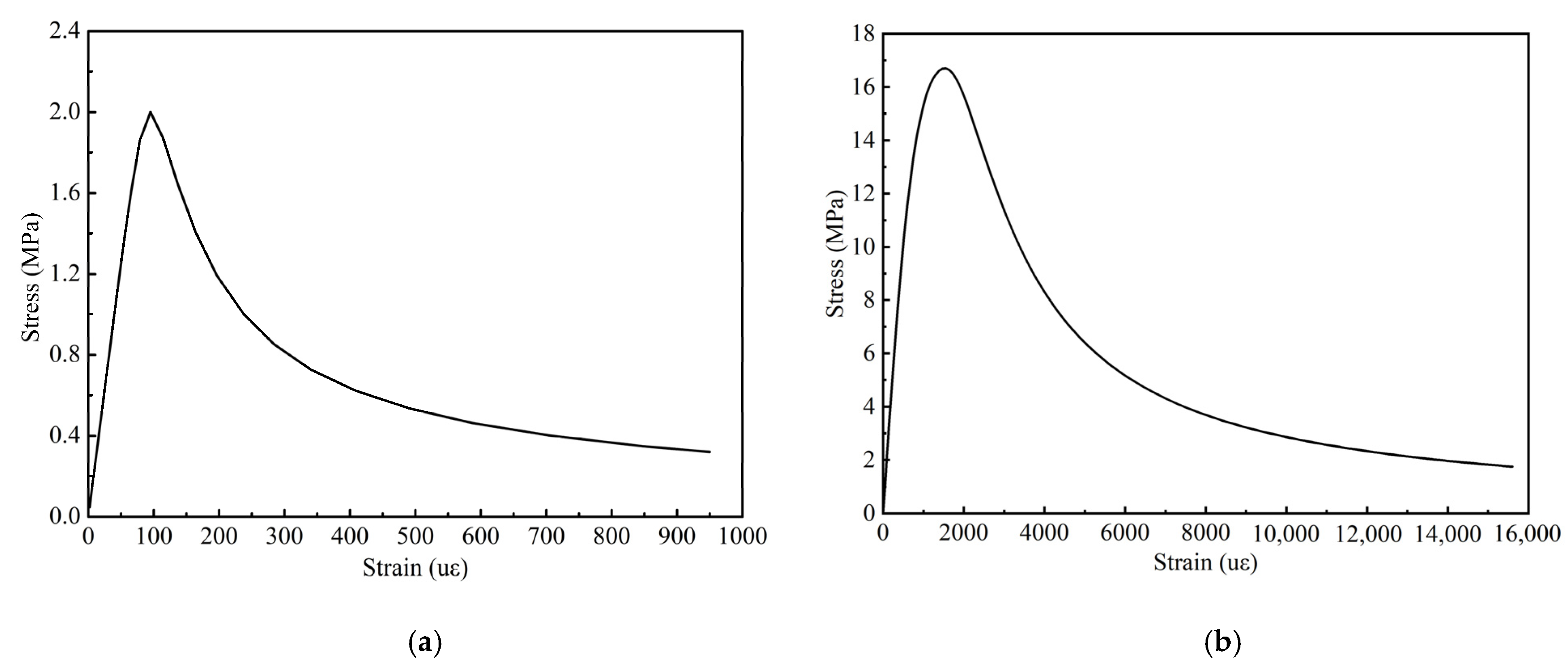 Applsci 12 05058 g019