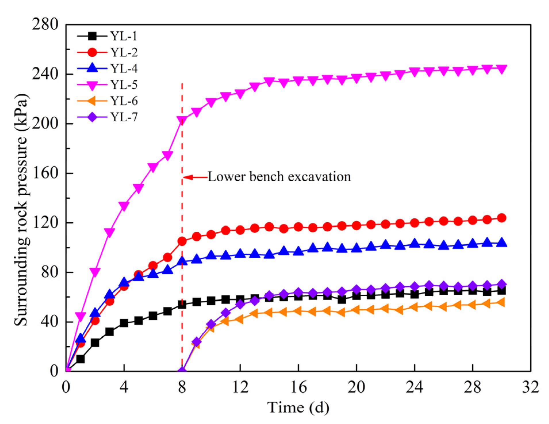 Applsci 12 05058 g026
