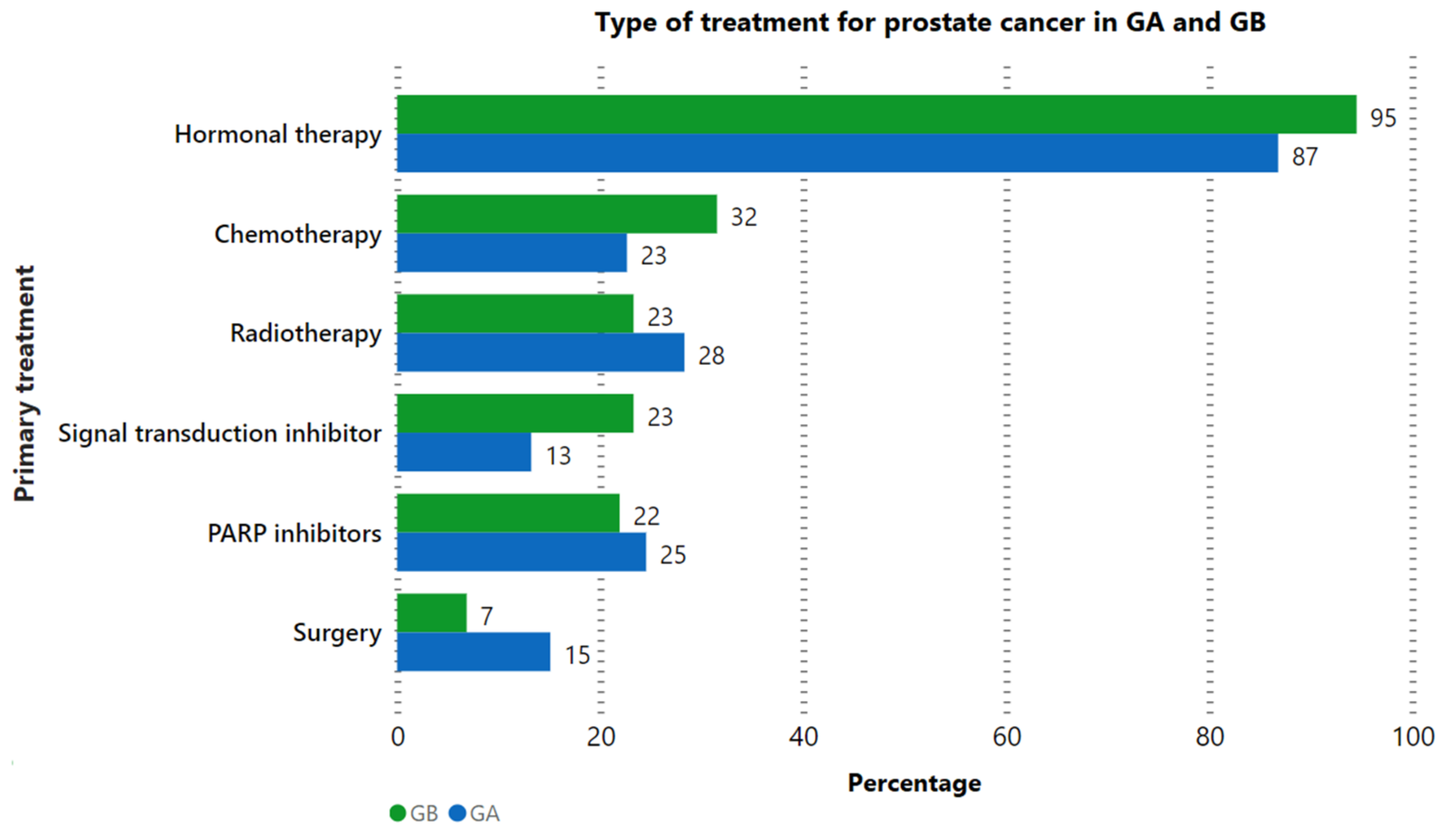 Applsci 12 05059 g002