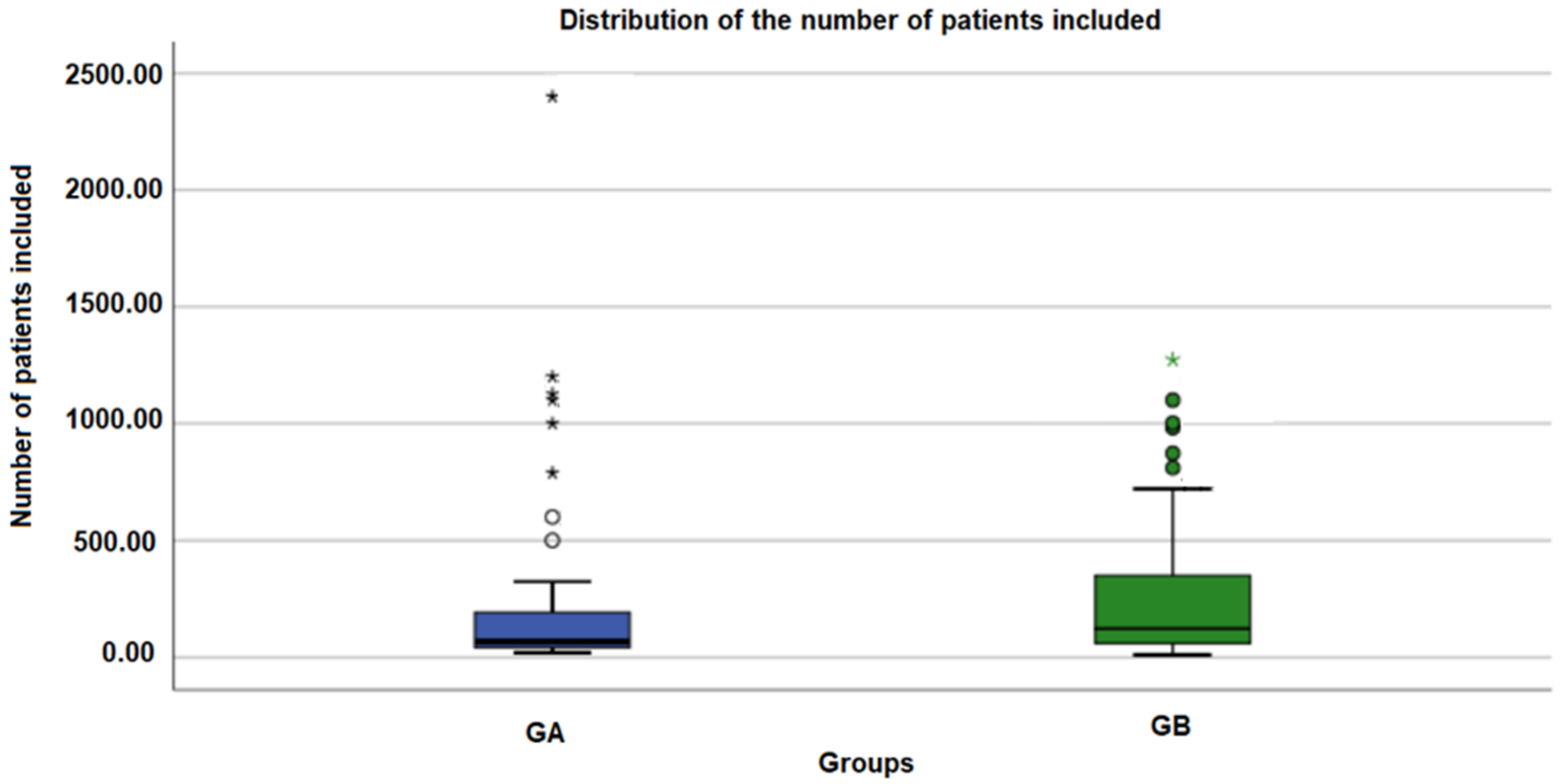 Applsci 12 05059 g004