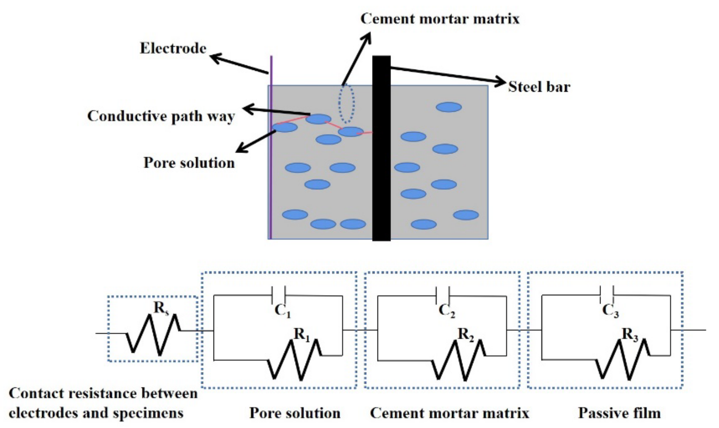 Applsci 12 05061 g013