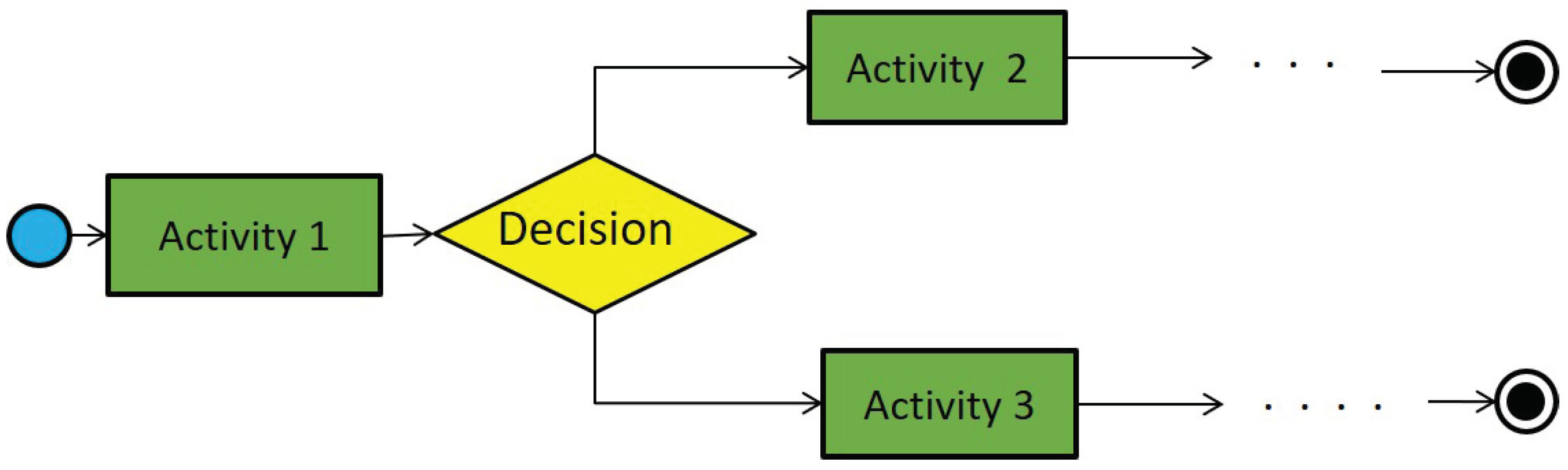 Applsci 12 05062 g005