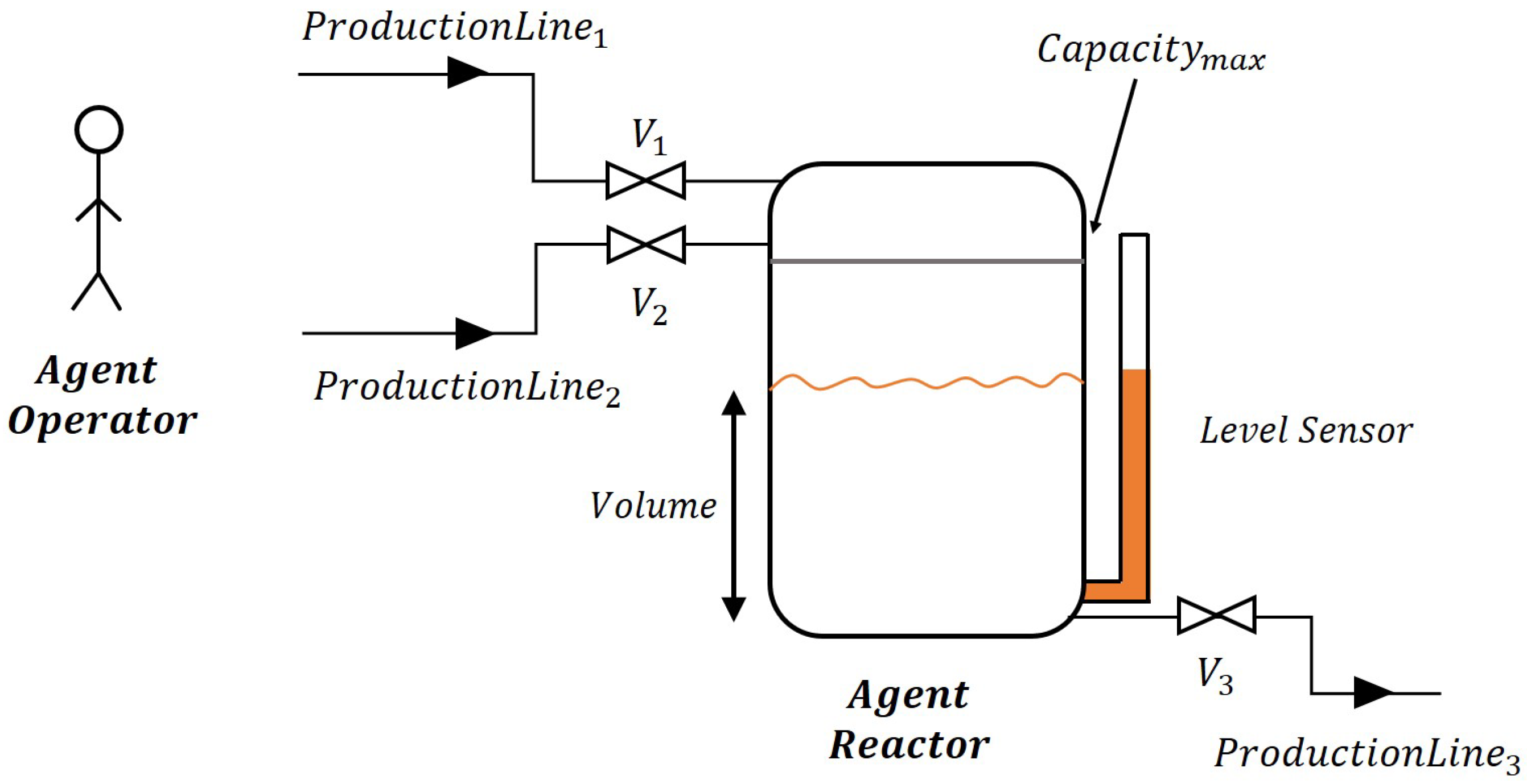 Applsci 12 05062 g009