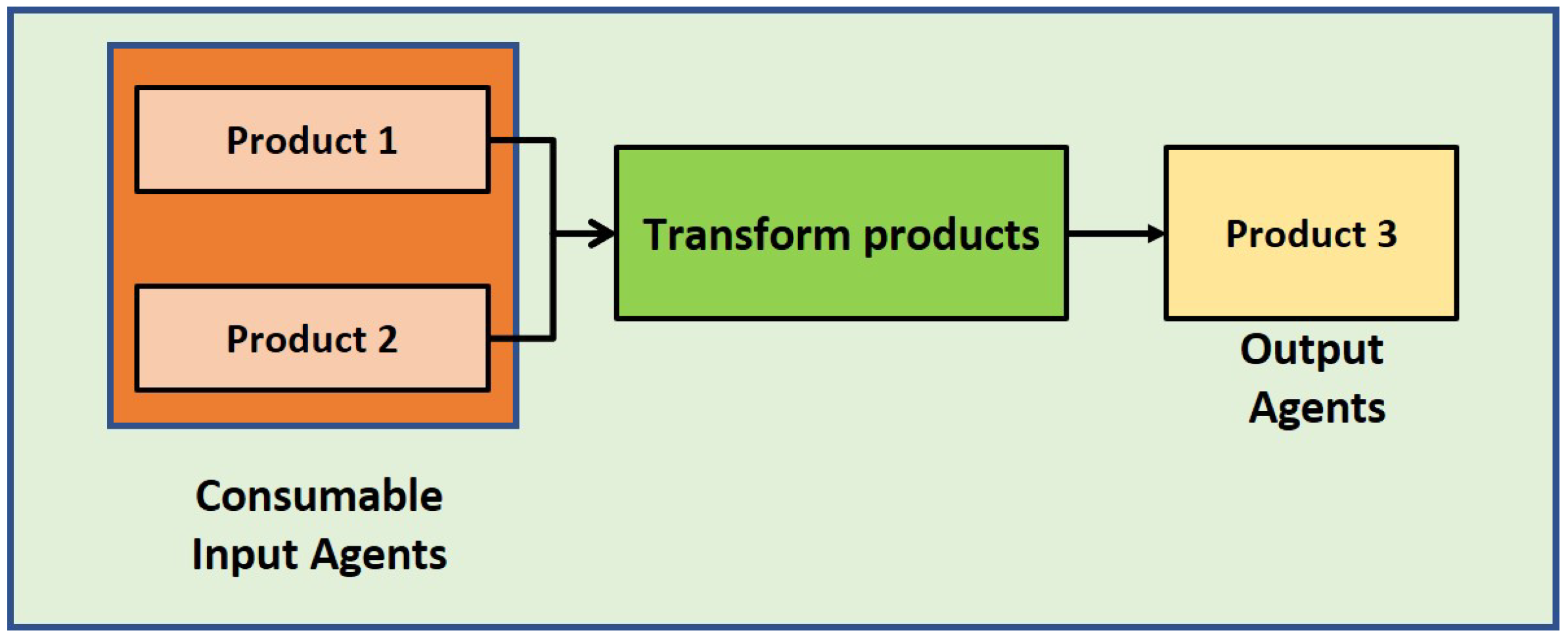 Applsci 12 05062 g010