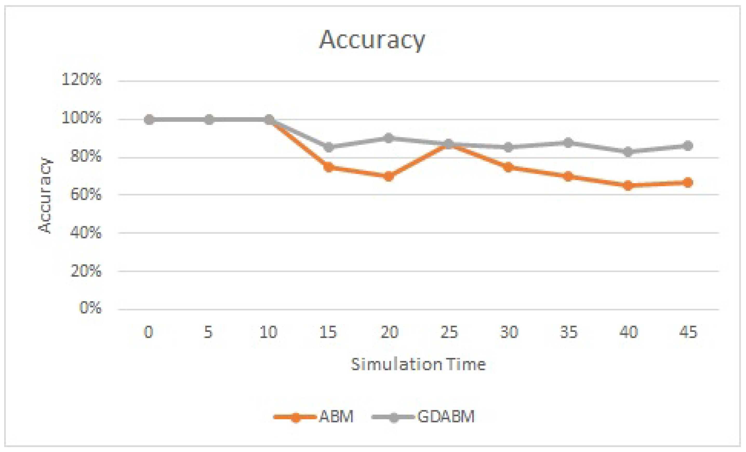 Applsci 12 05062 g019