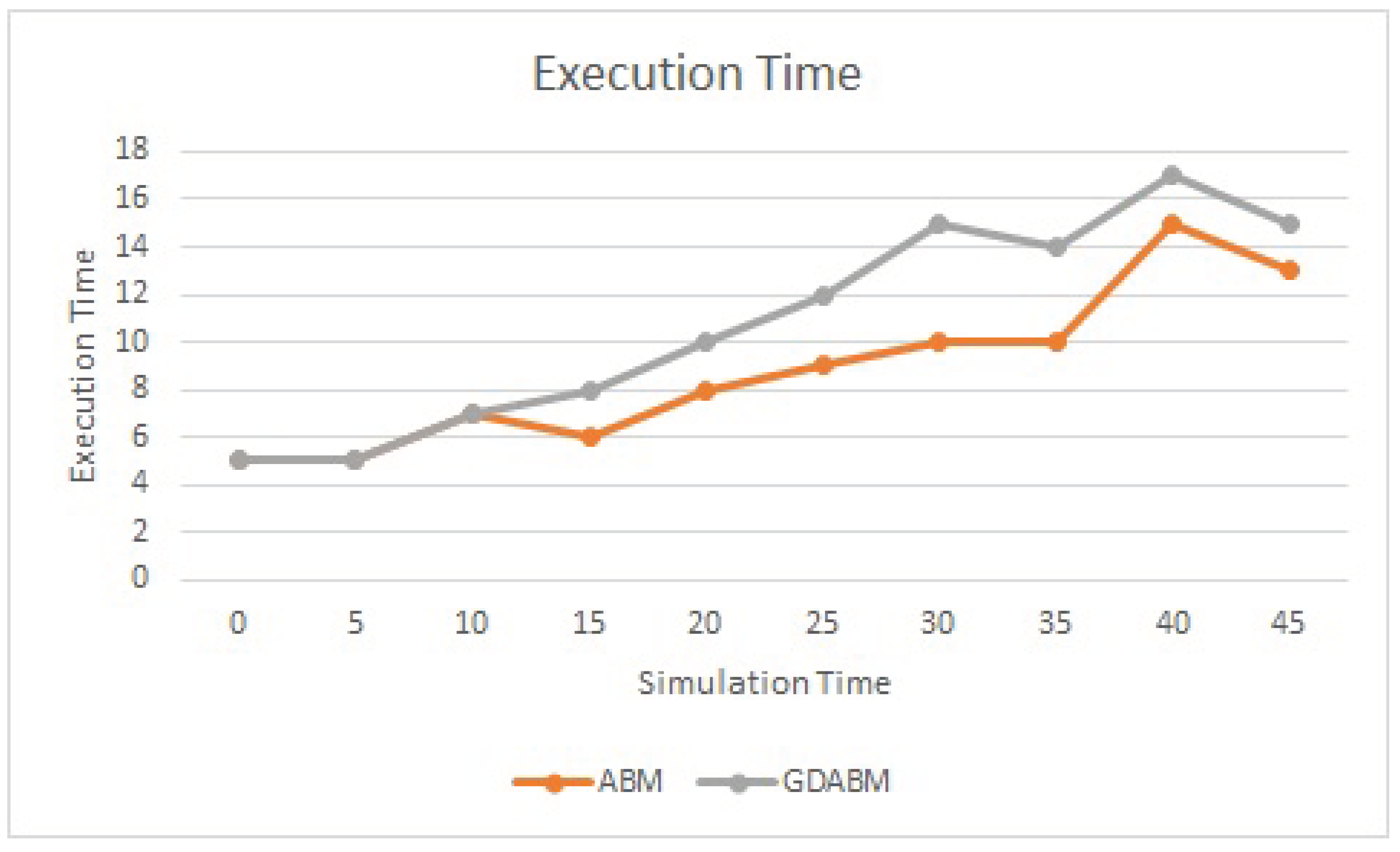 Applsci 12 05062 g020