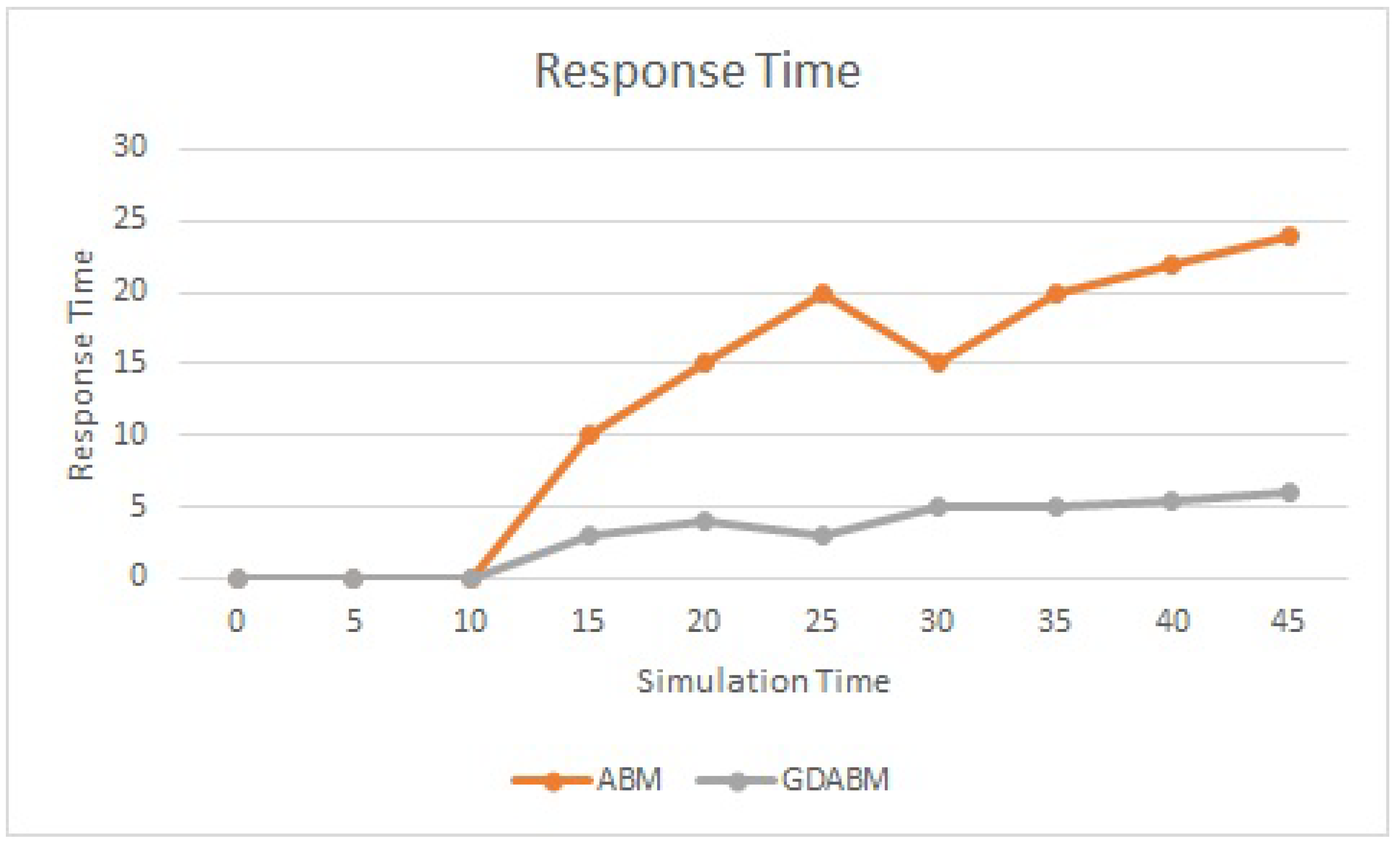 Applsci 12 05062 g021