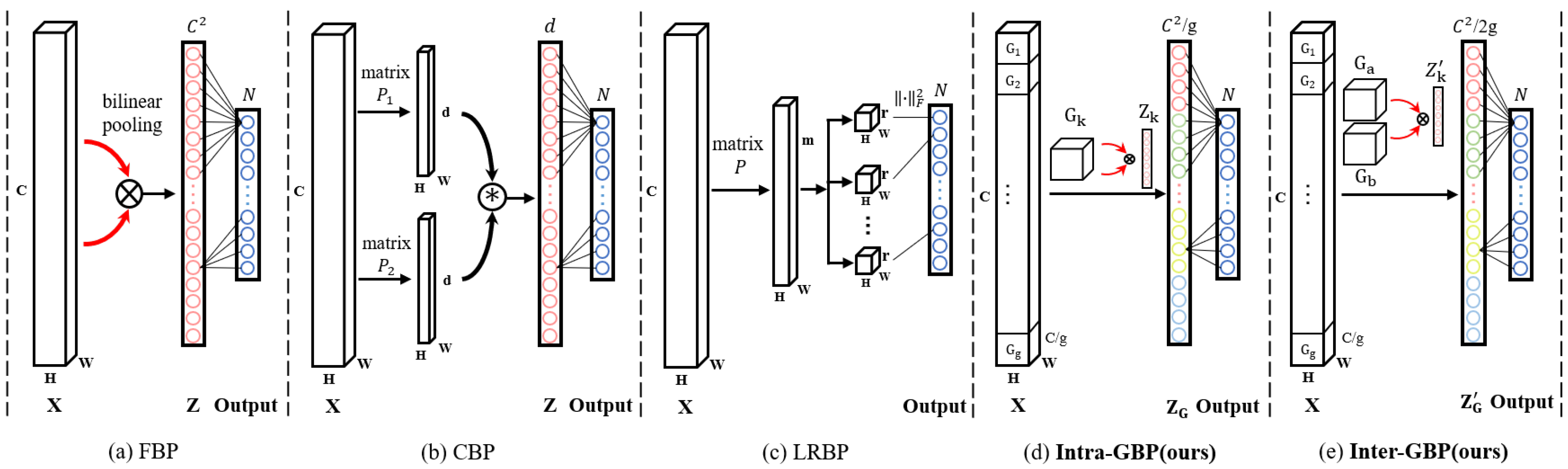 Applsci 12 05063 g002