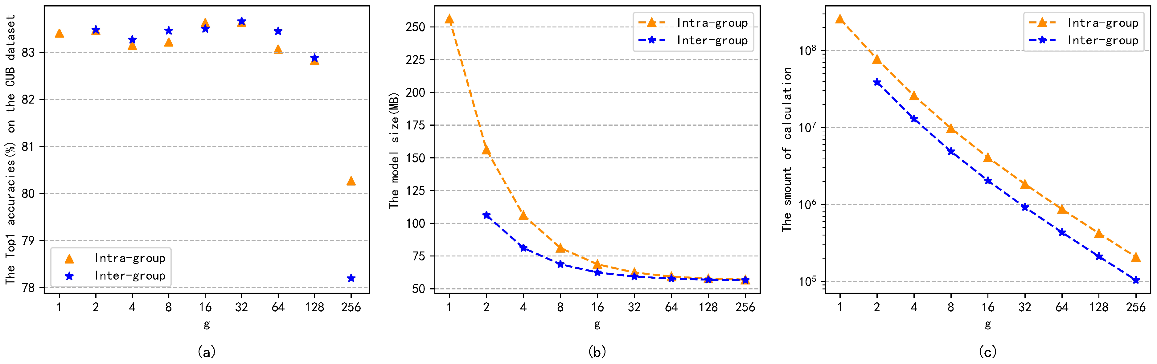 Applsci 12 05063 g003