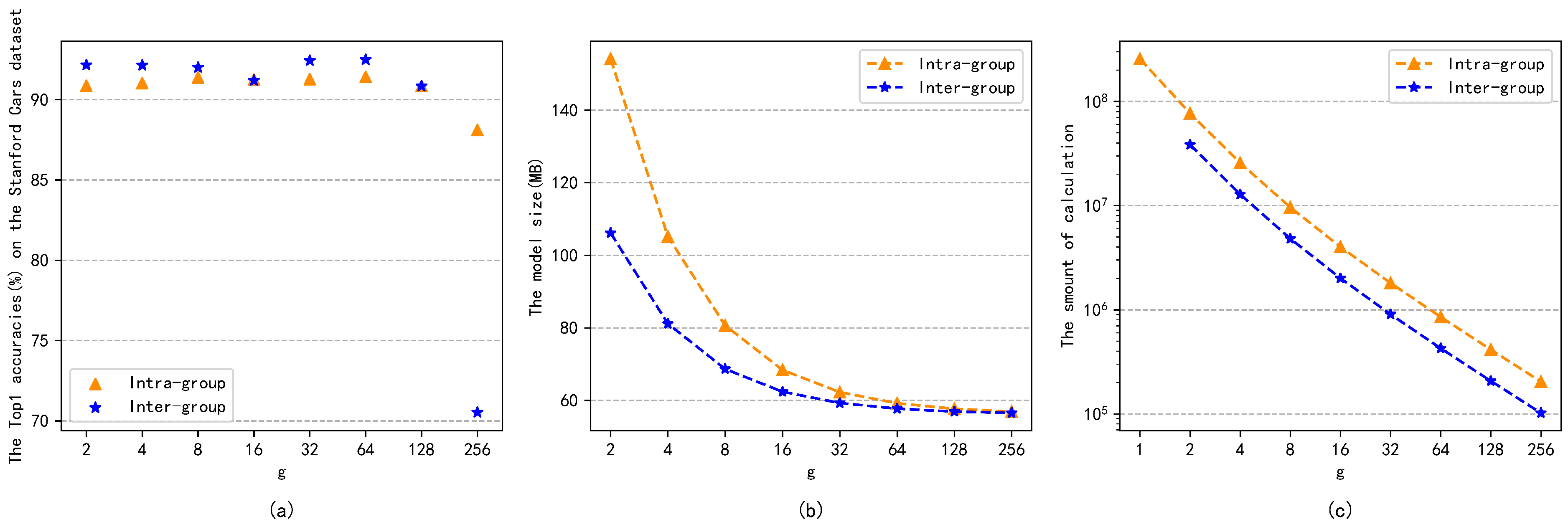 Applsci 12 05063 g004