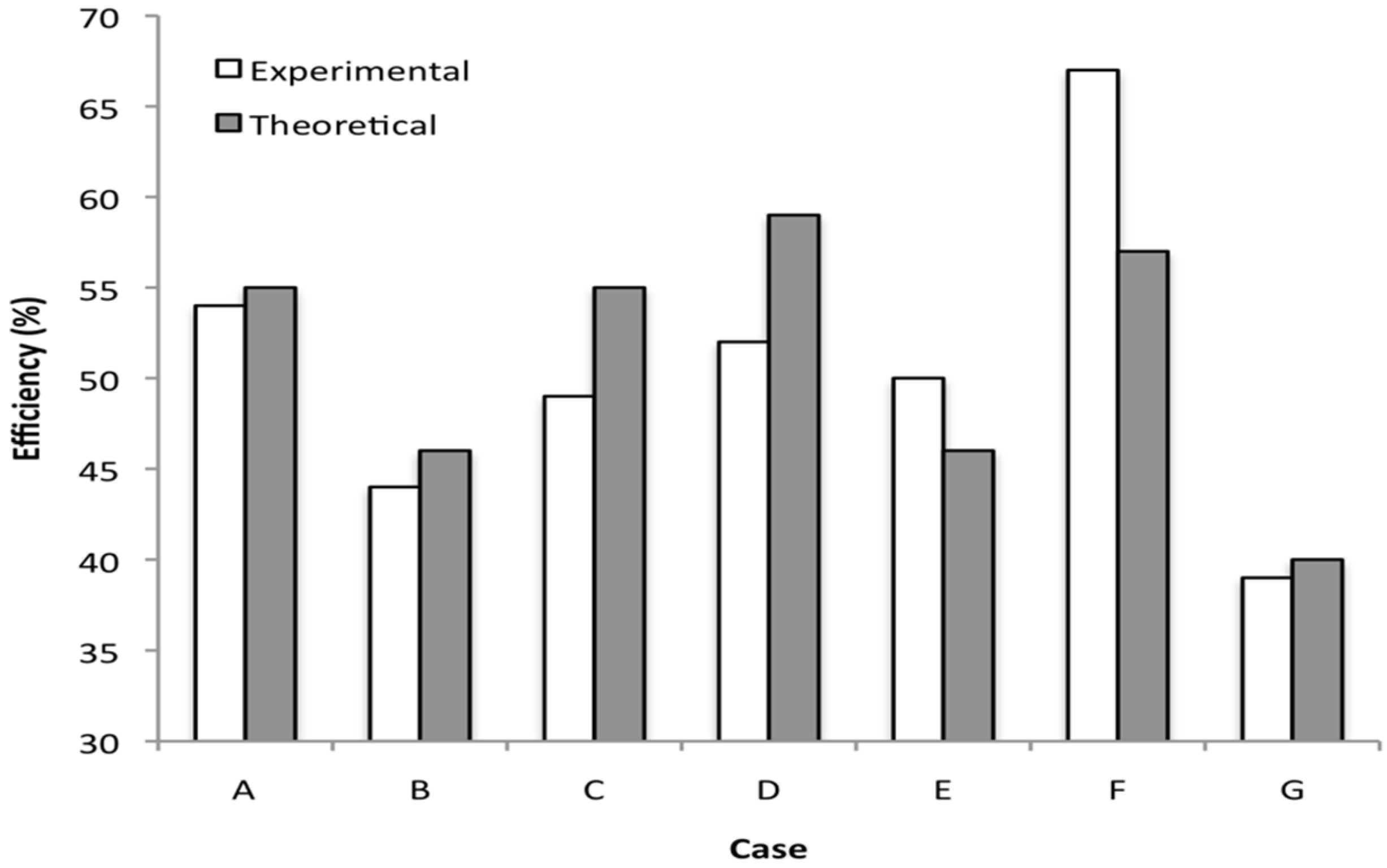 Applsci 12 05064 g014