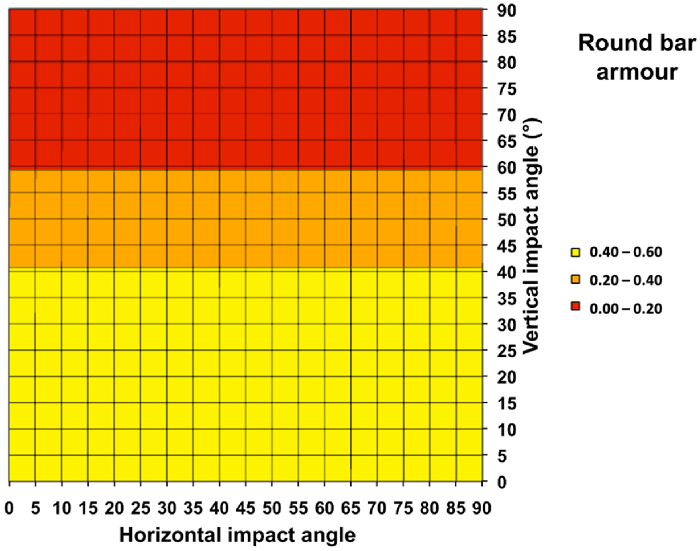 Applsci 12 05064 g020