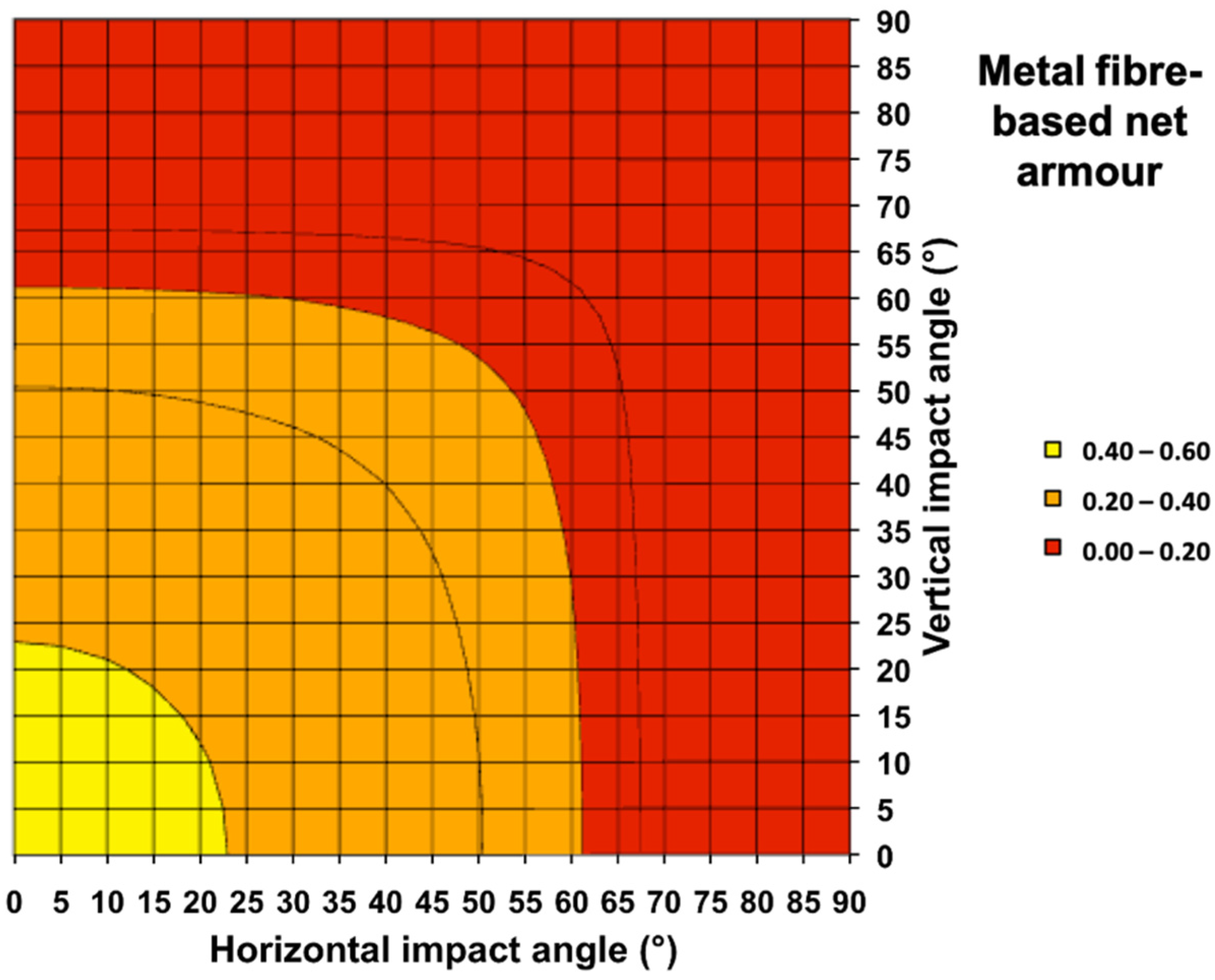 Applsci 12 05064 g021