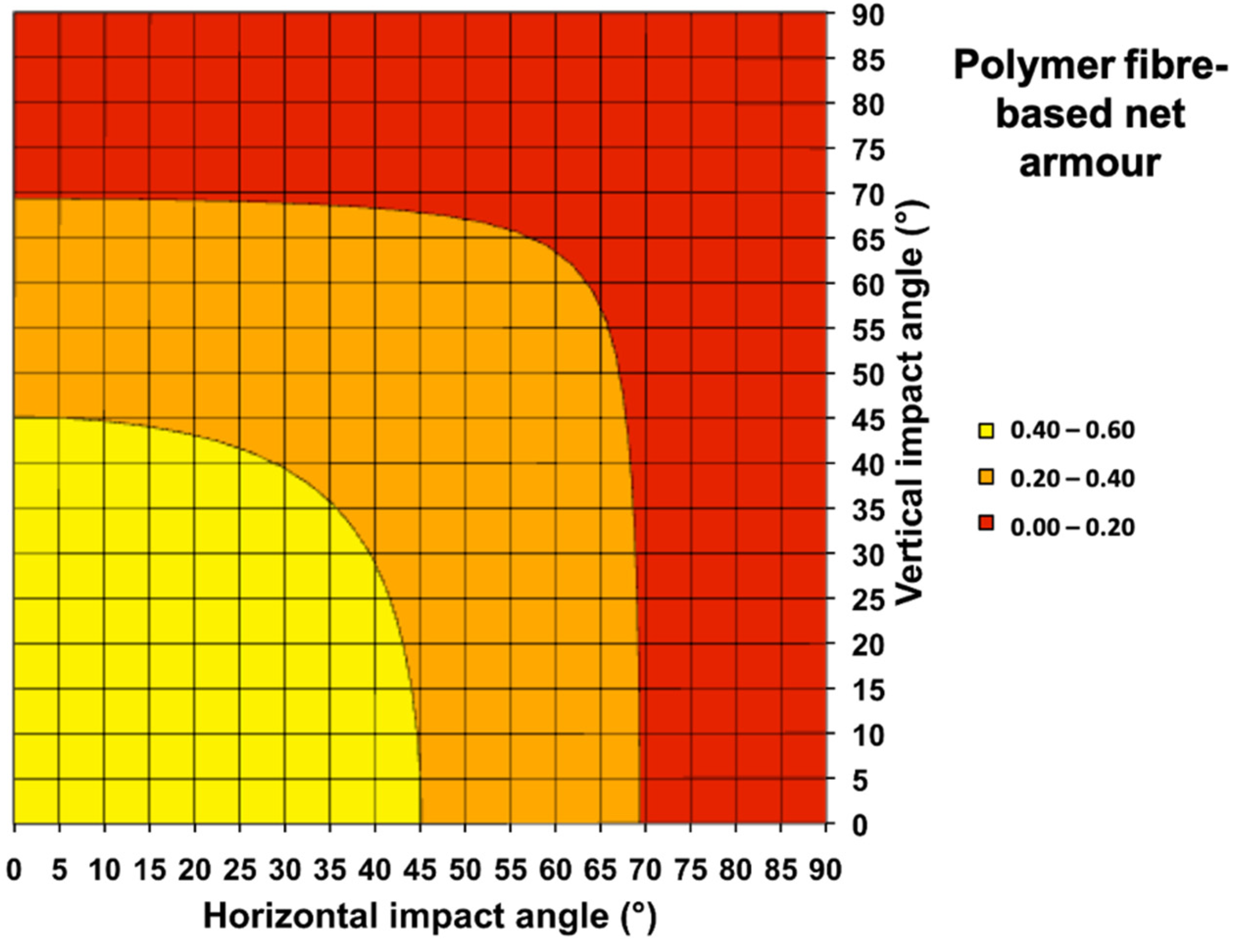 Applsci 12 05064 g022