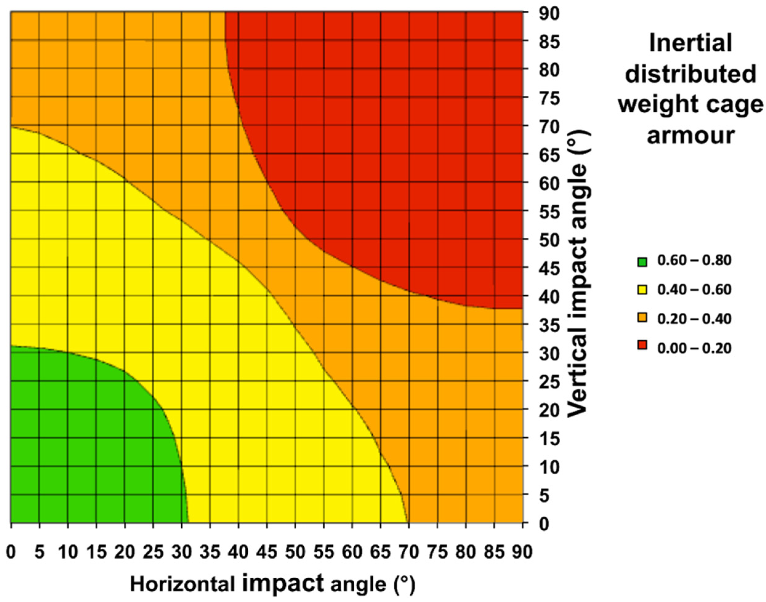 Applsci 12 05064 g023