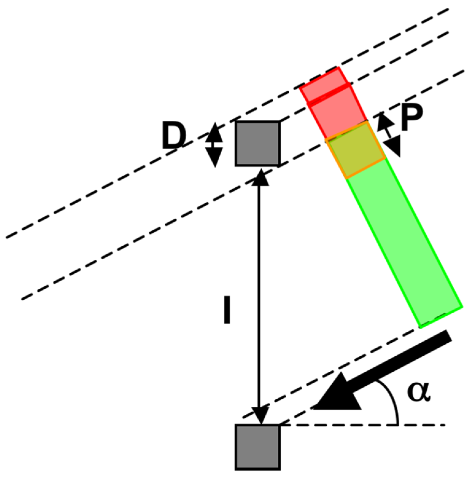 Applsci 12 05064 g0a3