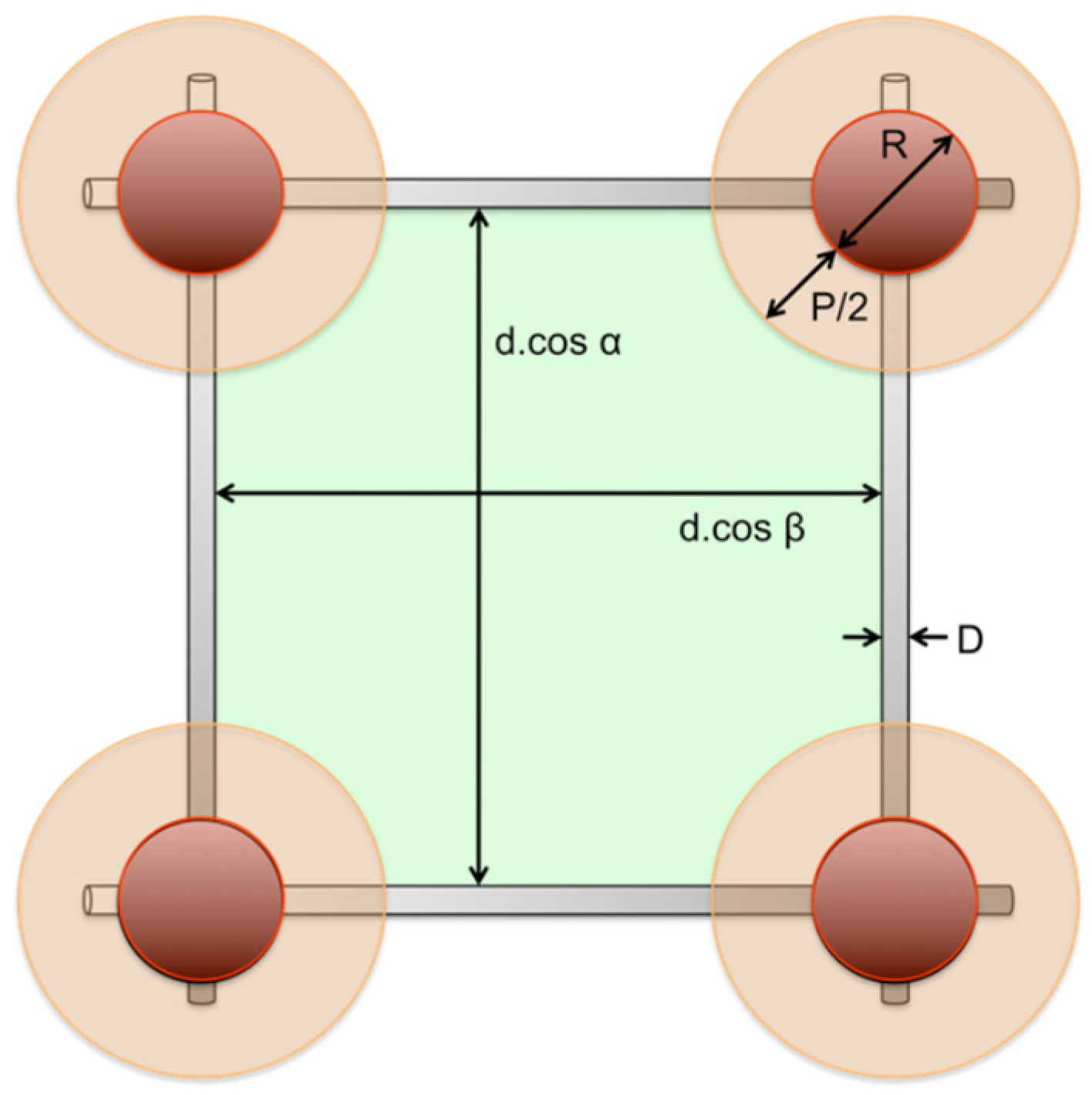 Applsci 12 05064 g0a6