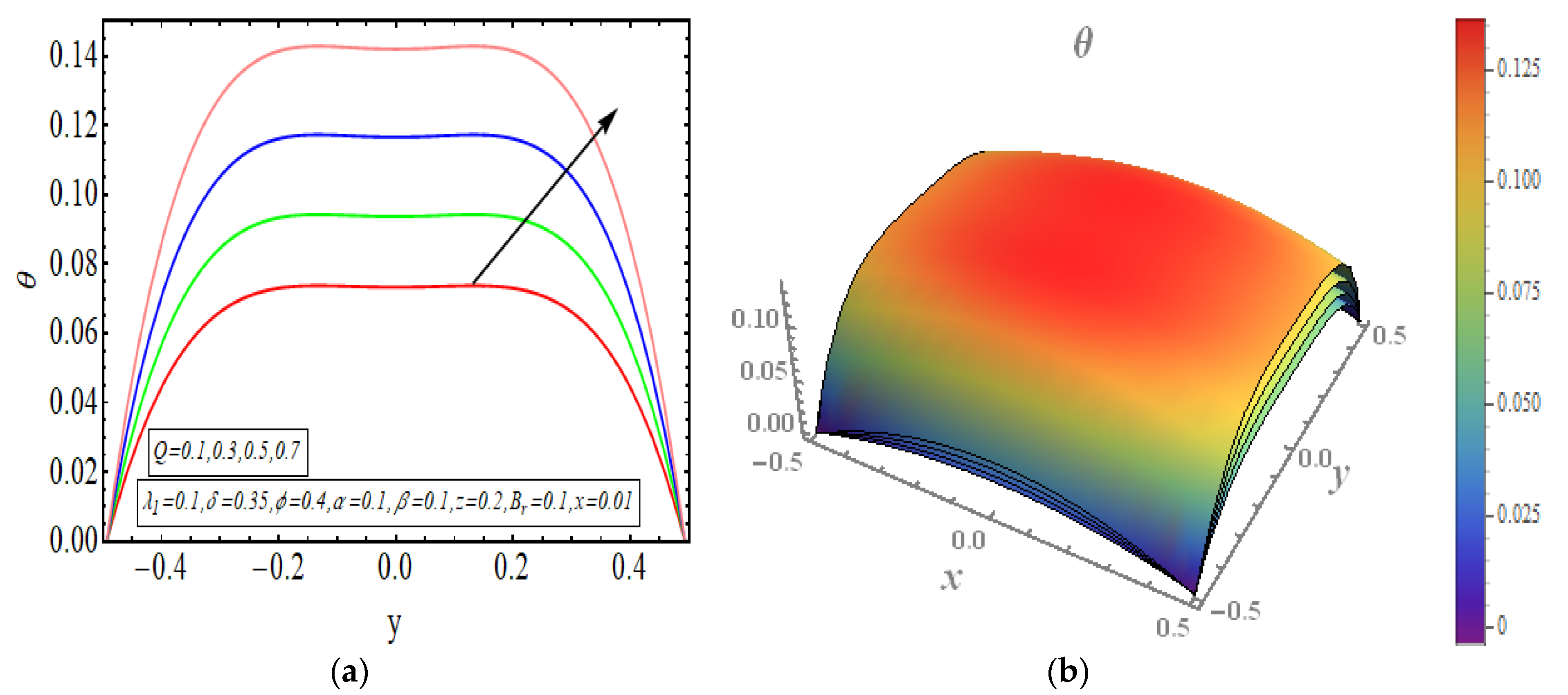 Applsci 12 05065 g005