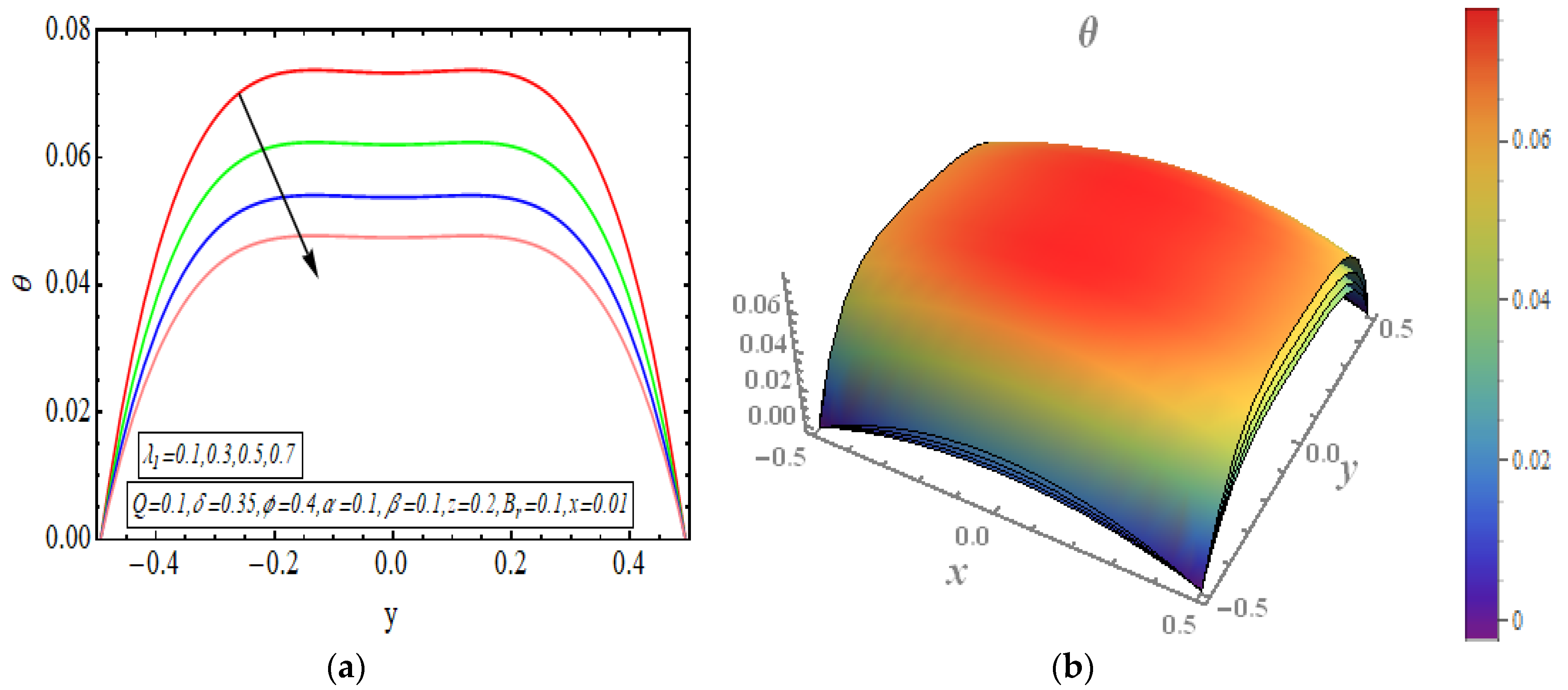 Applsci 12 05065 g006