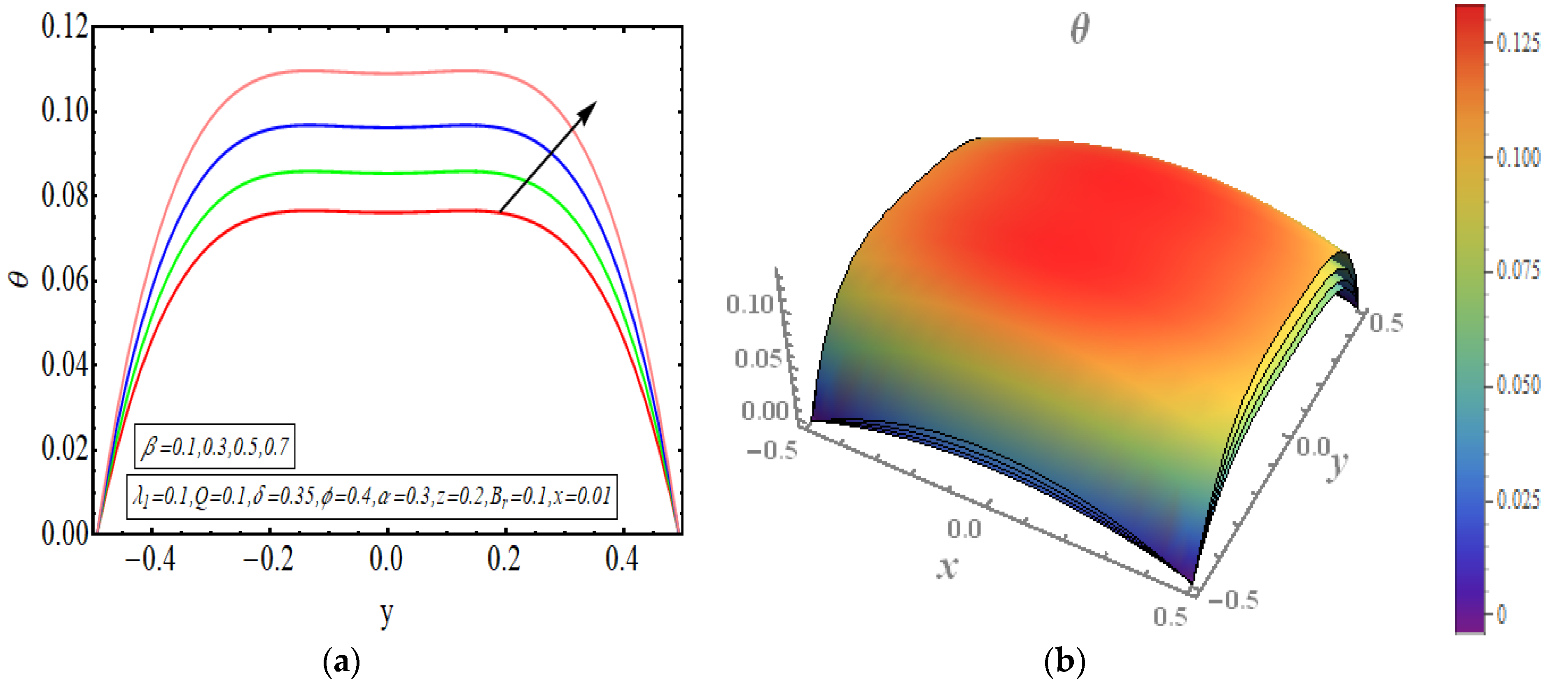 Applsci 12 05065 g007