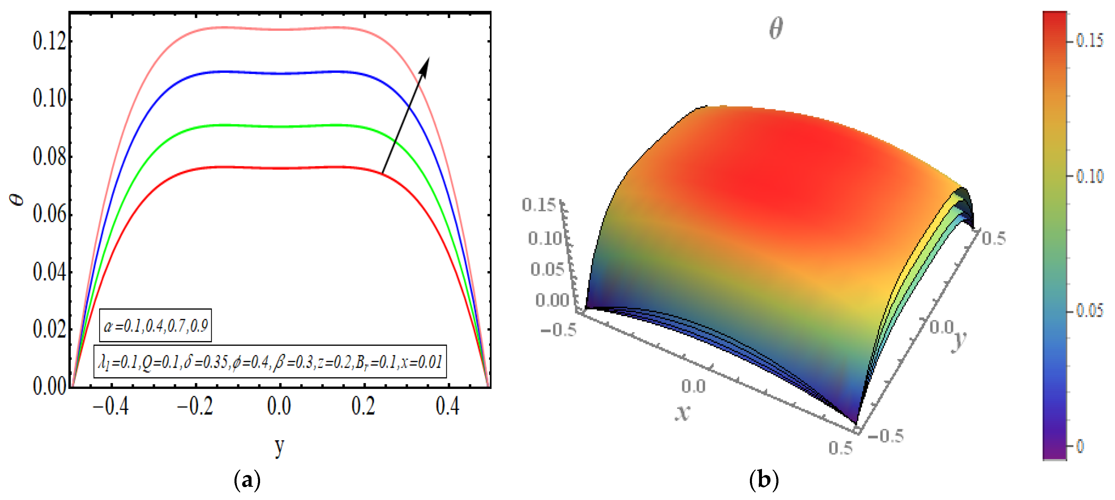 Applsci 12 05065 g009