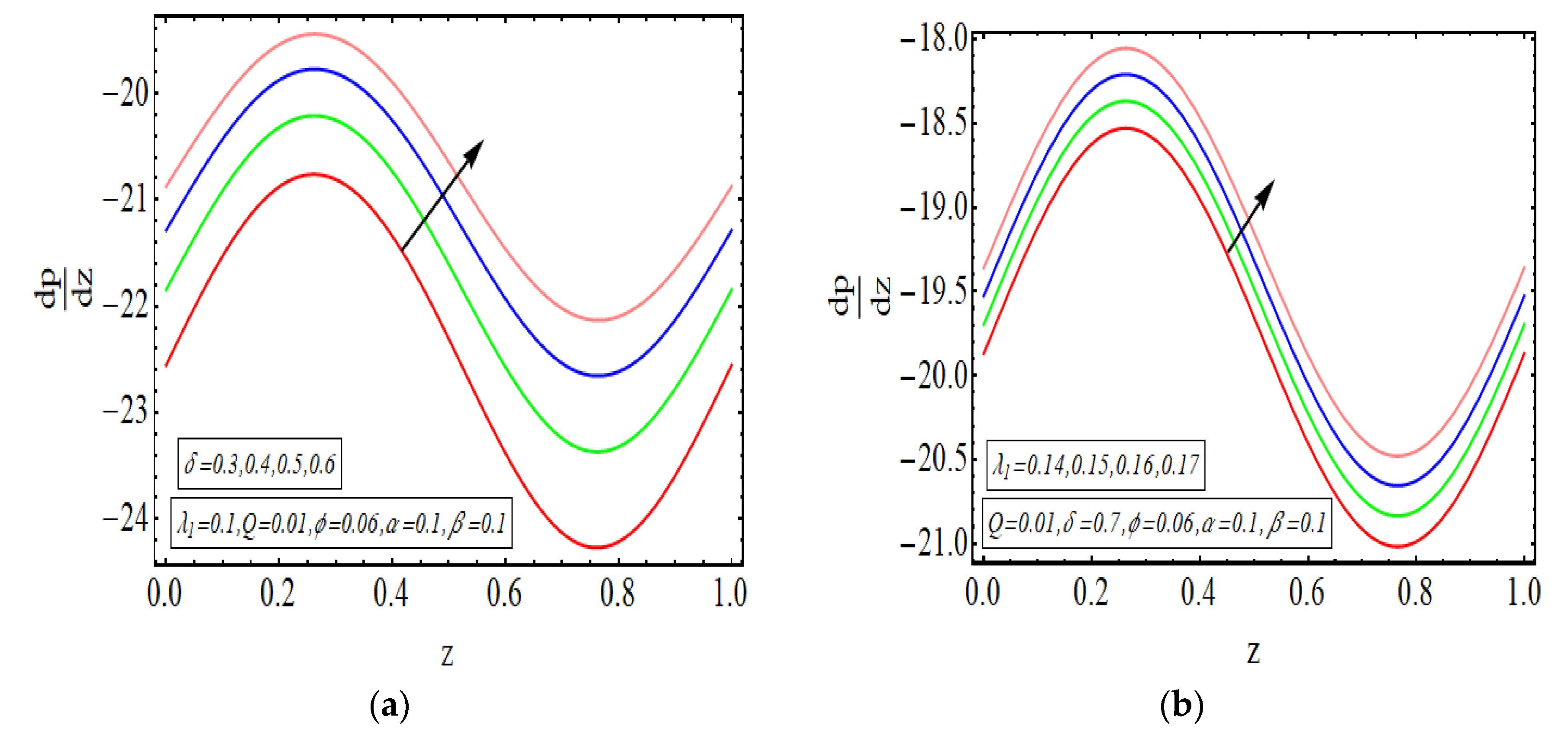 Applsci 12 05065 g010a