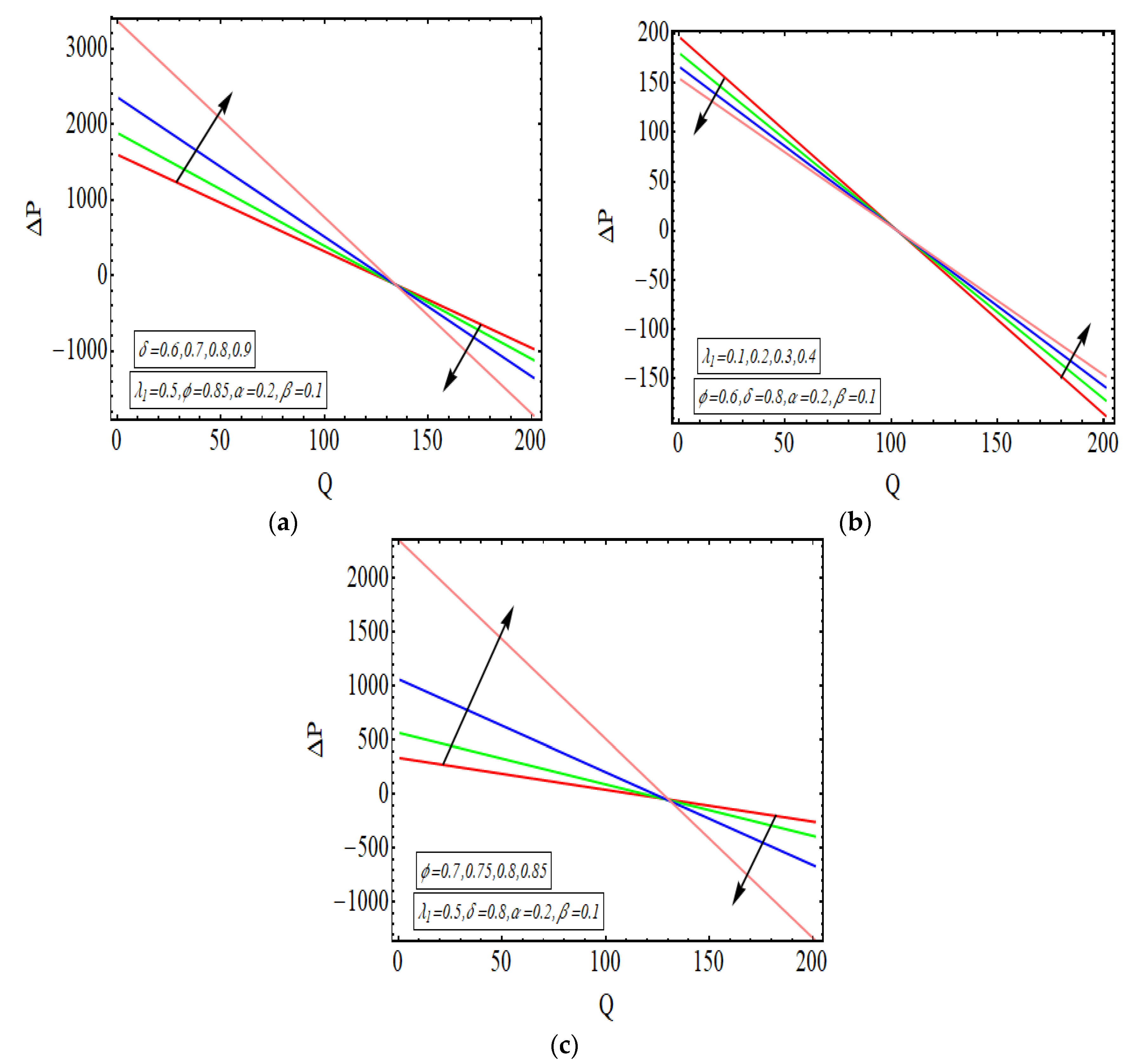 Applsci 12 05065 g011