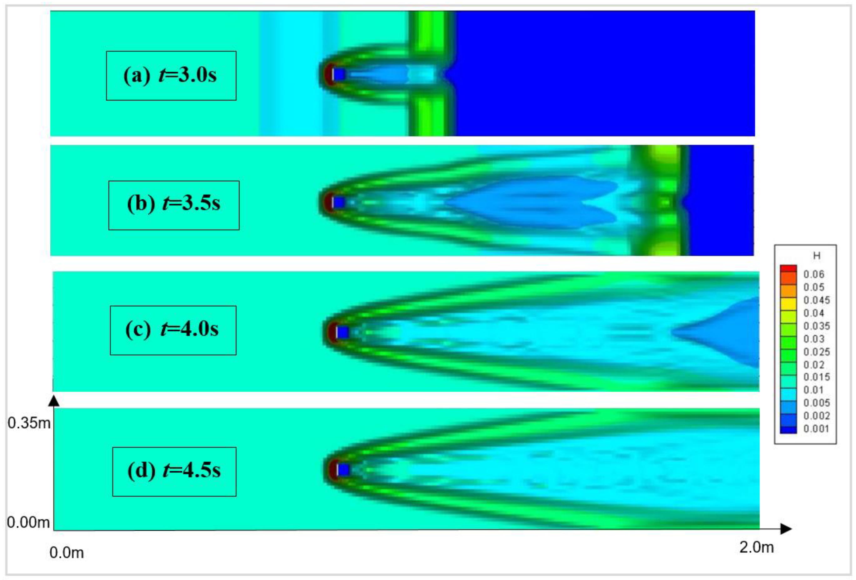 Applsci 12 05066 g002 Applsci 12 05066 g002