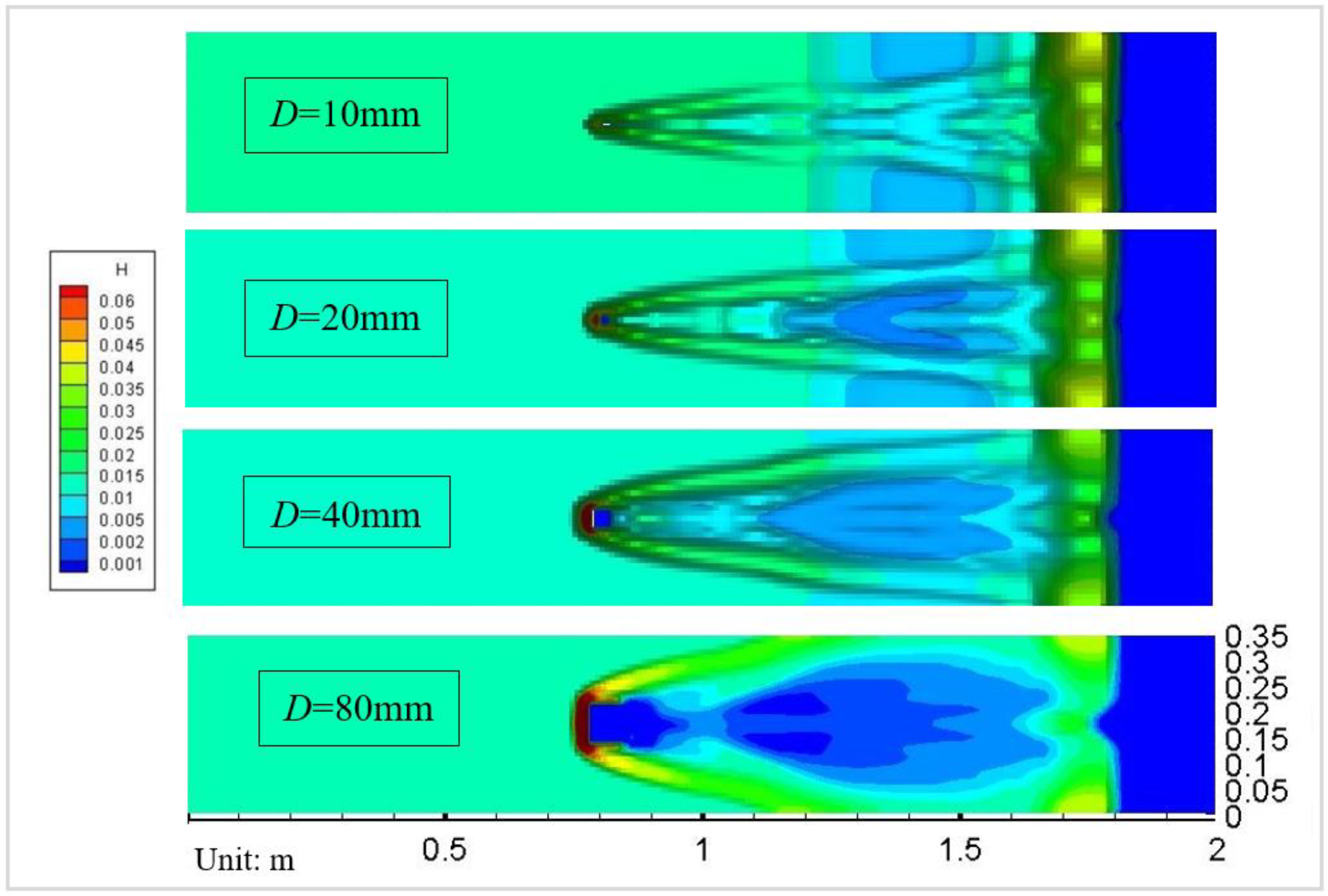 Applsci 12 05066 g003 Applsci 12 05066 g003
