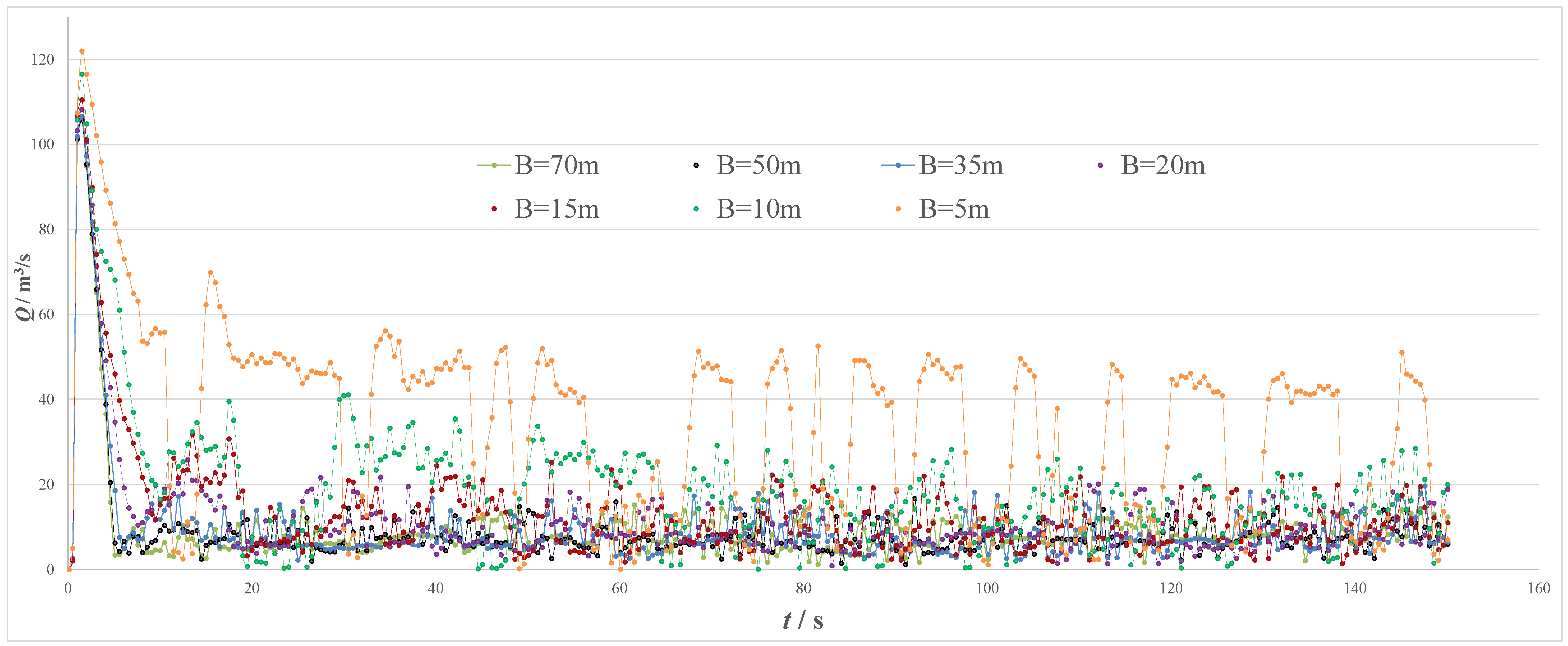 Applsci 12 05066 g008 Applsci 12 05066 g008