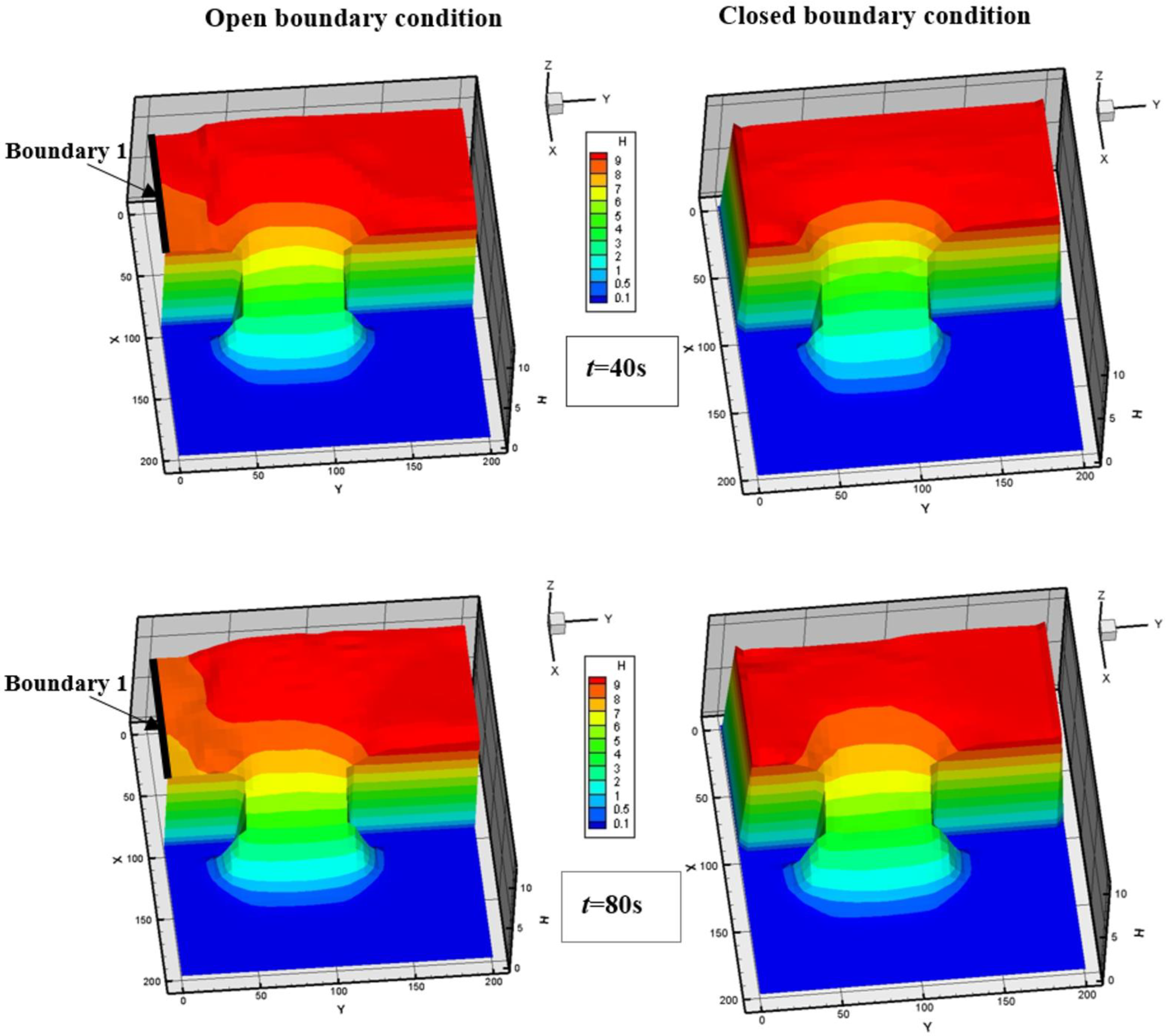 Applsci 12 05066 g011 Applsci 12 05066 g011