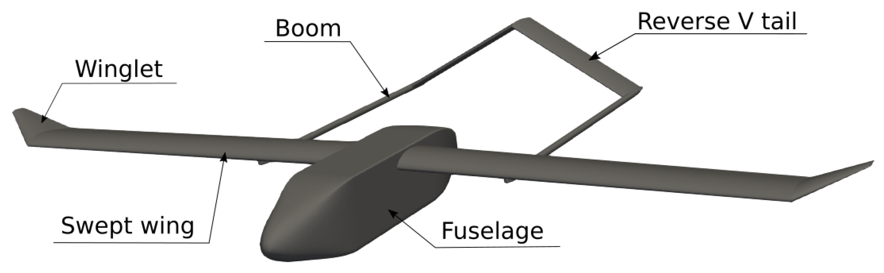 Applsci 12 05070 g001 550