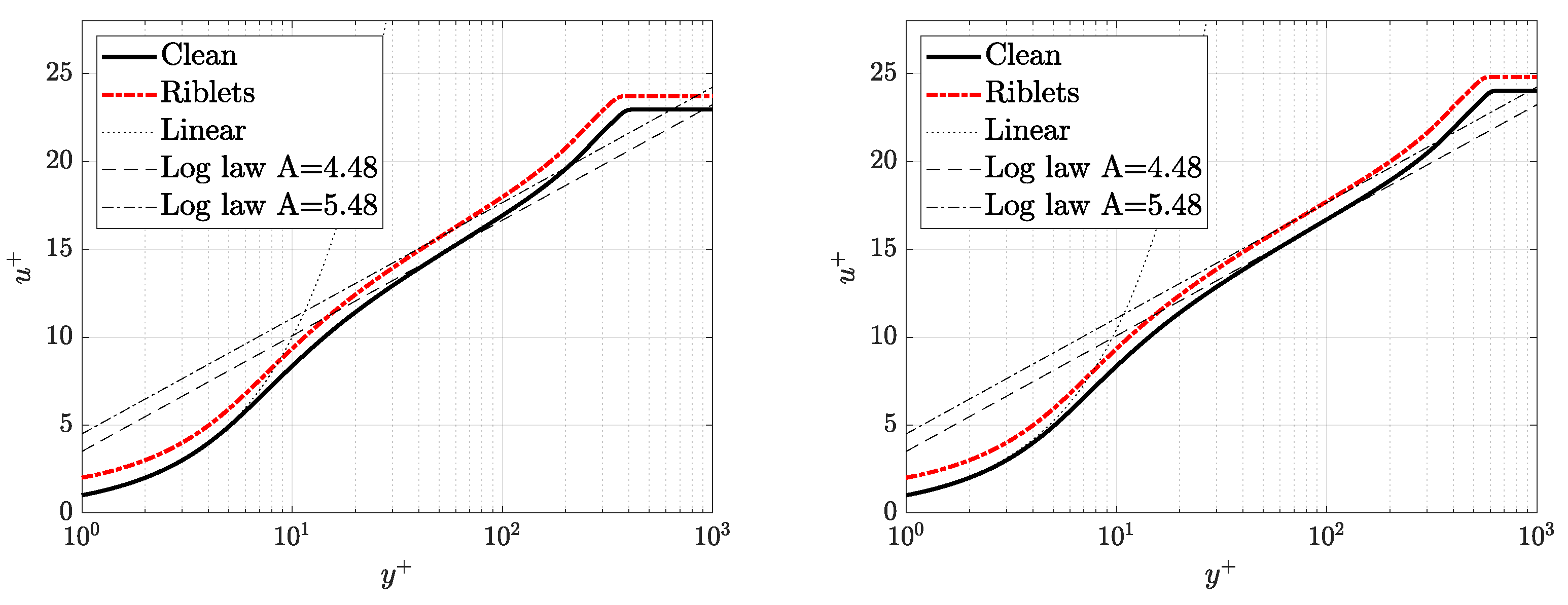 Applsci 12 05070 g003 550