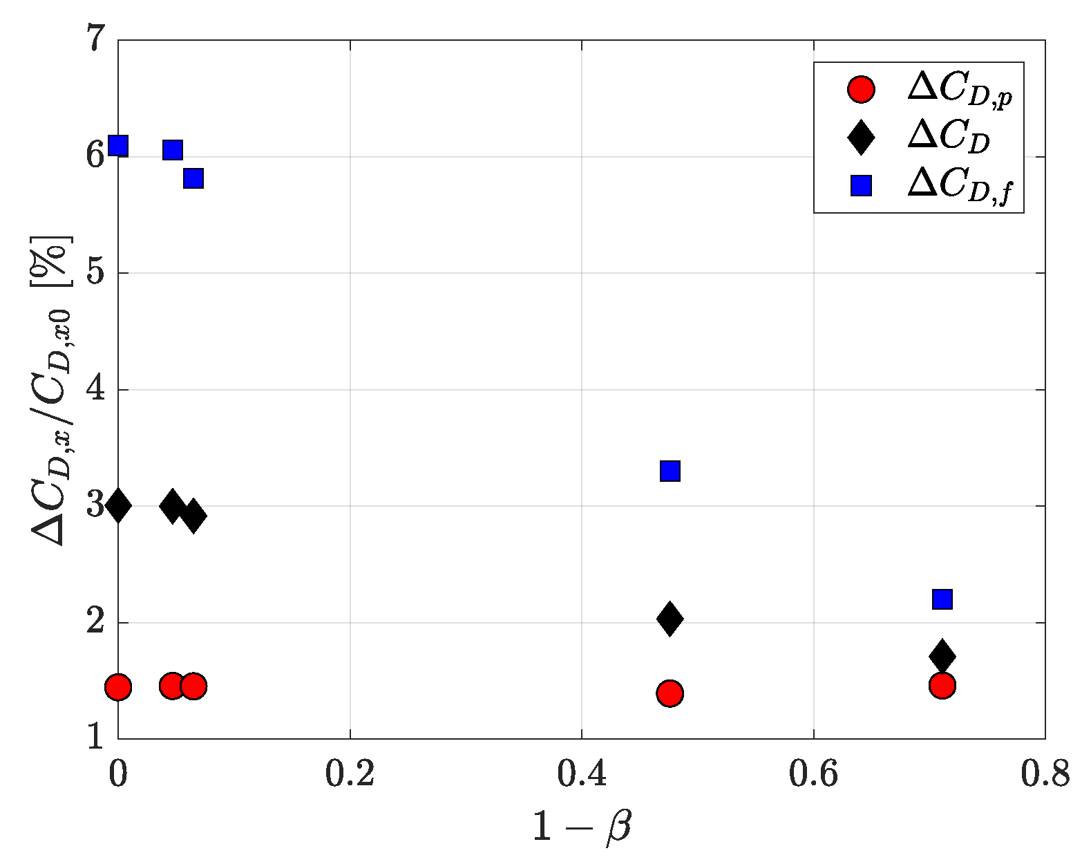 Applsci 12 05070 g015 550