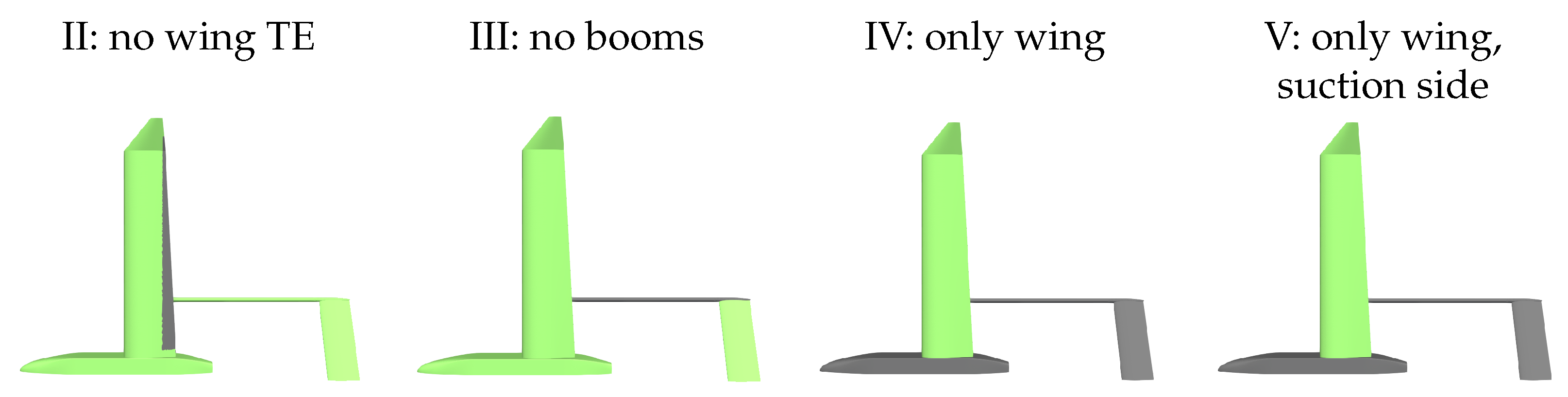 Applsci 12 05070 g016 550